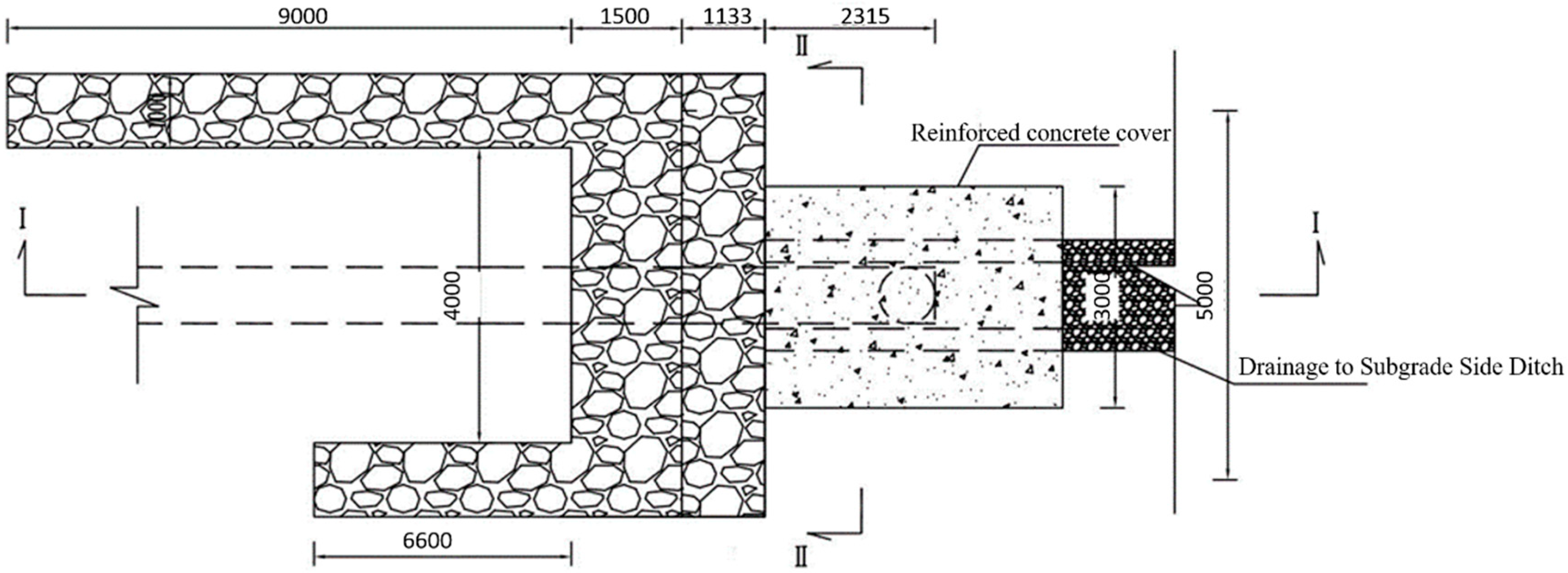Buildings 13 01377 g007
