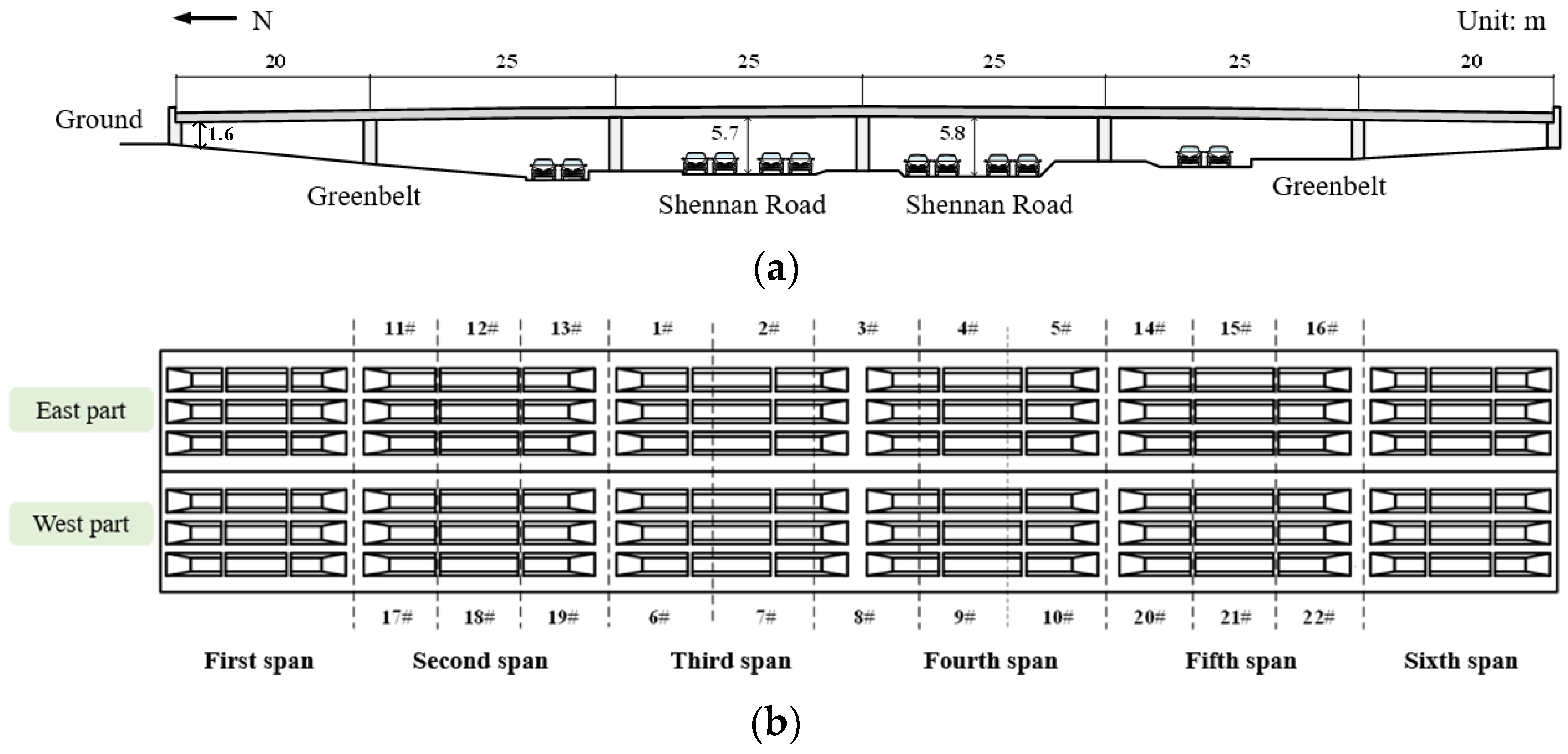 Buildings 13 01379 g003
