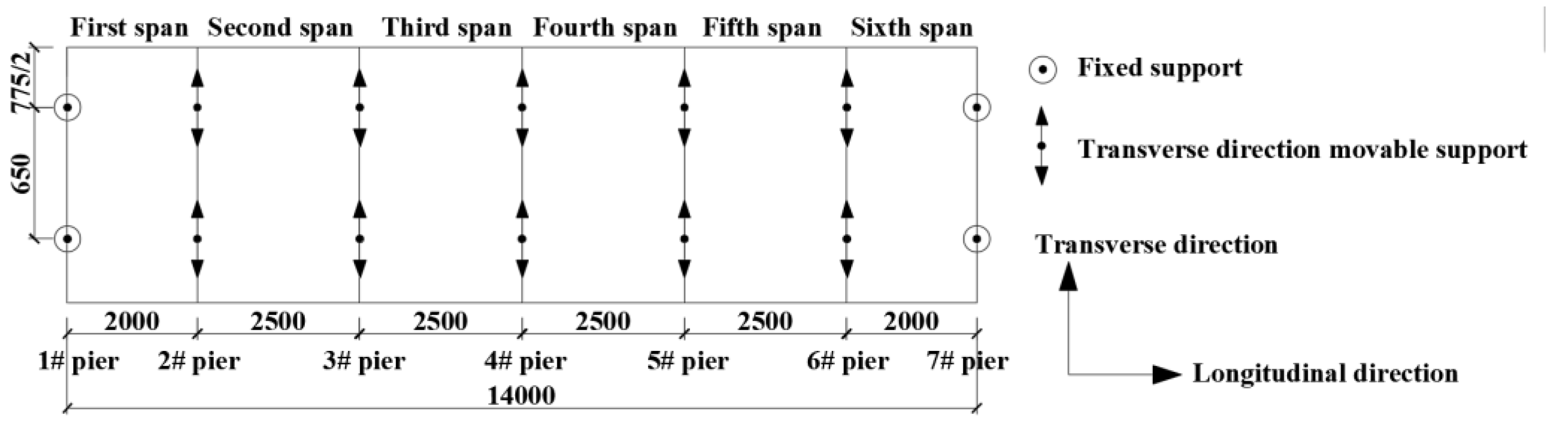 Buildings 13 01379 g010