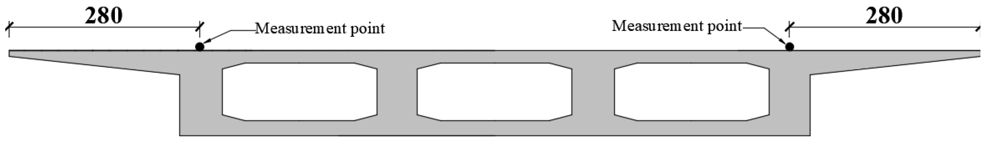 Buildings 13 01379 g014