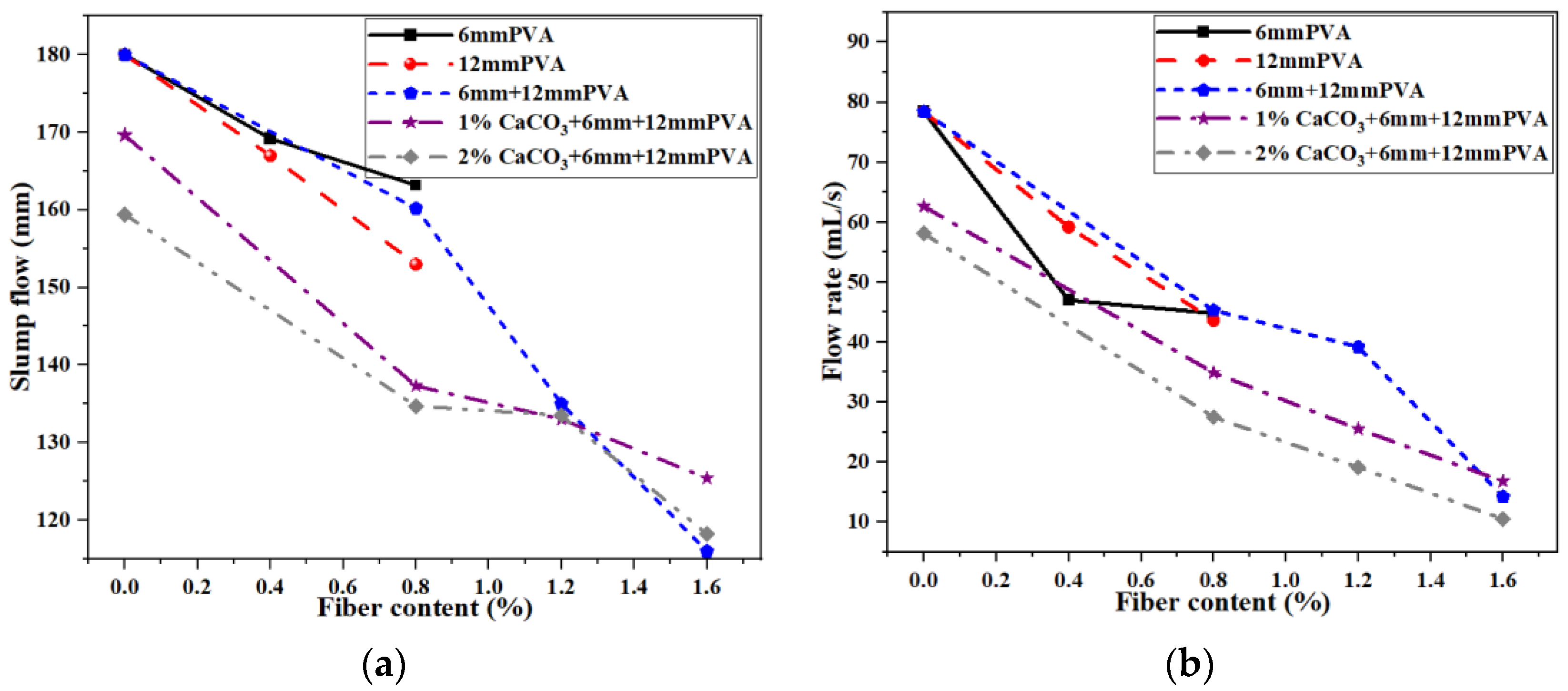 Buildings 13 01380 g002