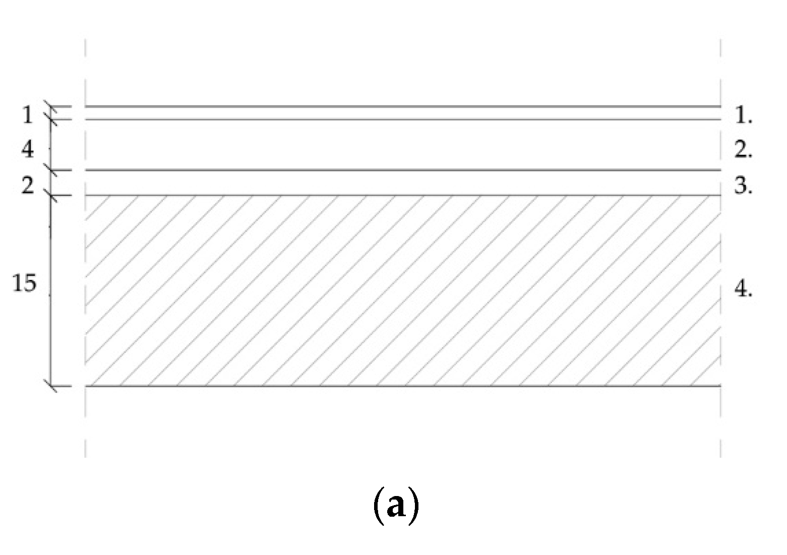 Buildings 13 01381 g004a Buildings 13 01381 g004a
