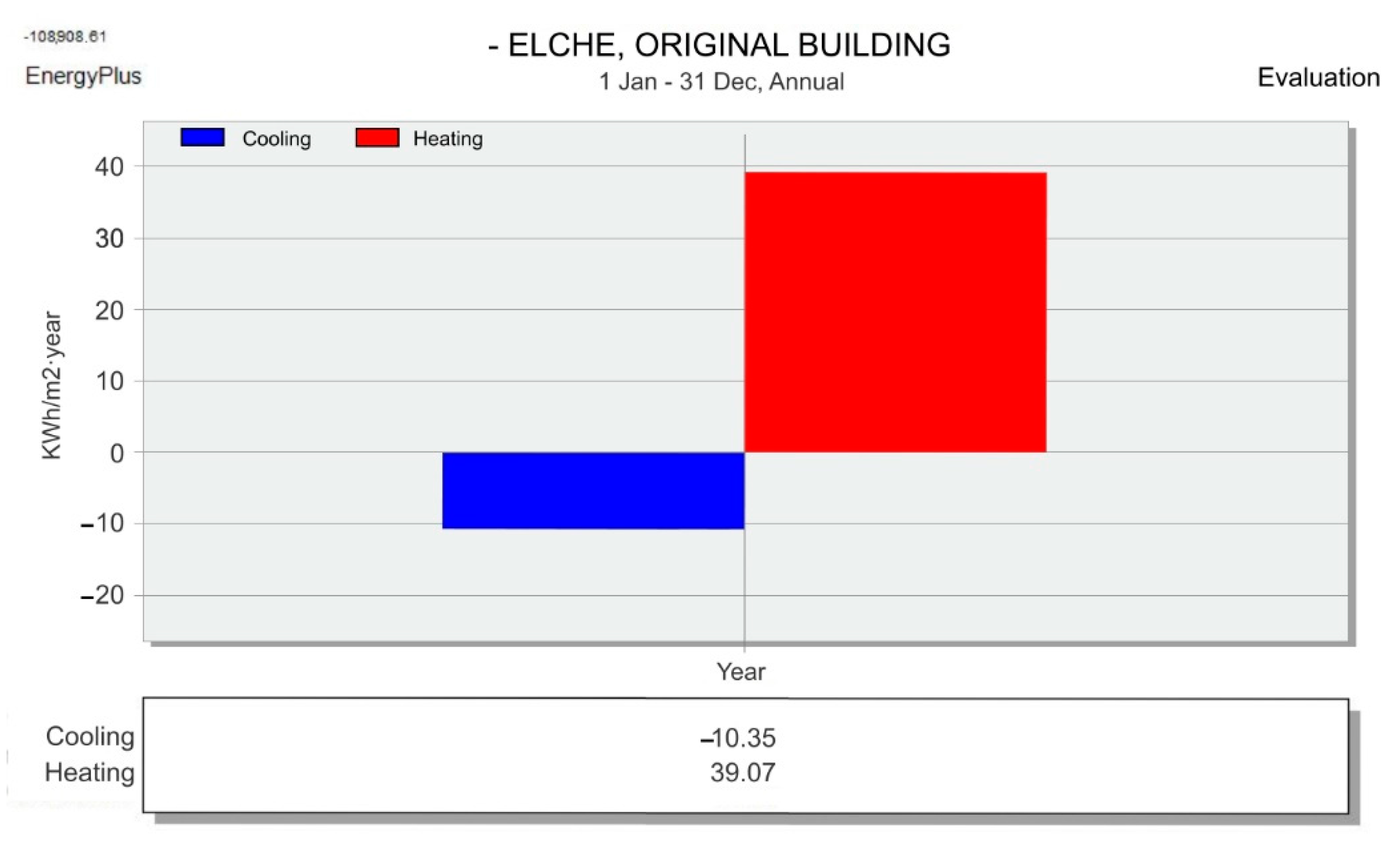 Buildings 13 01381 g006 Buildings 13 01381 g006