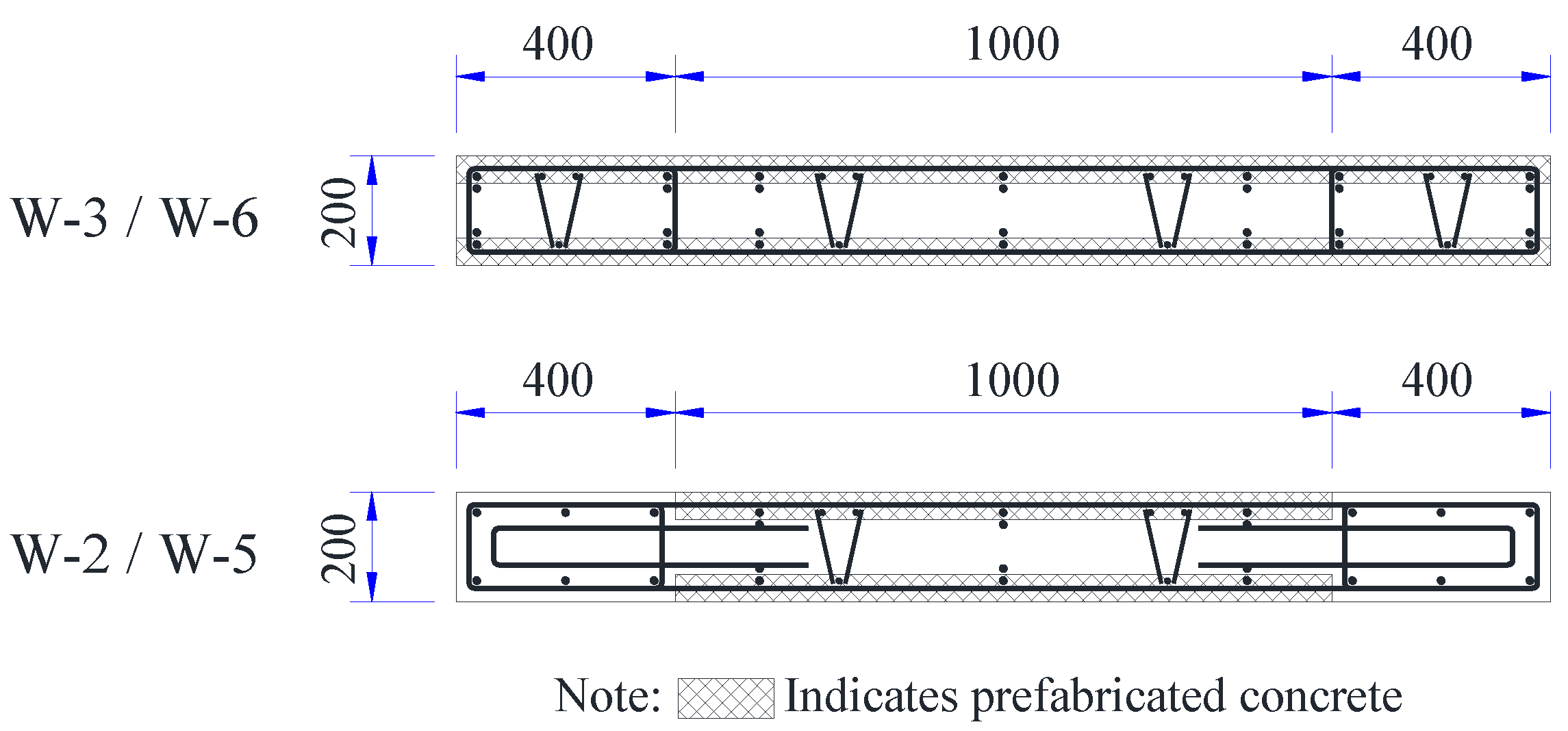 Buildings 13 01382 g002