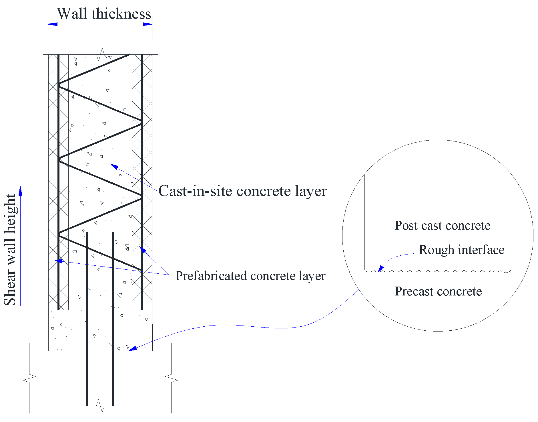 Buildings 13 01382 g003