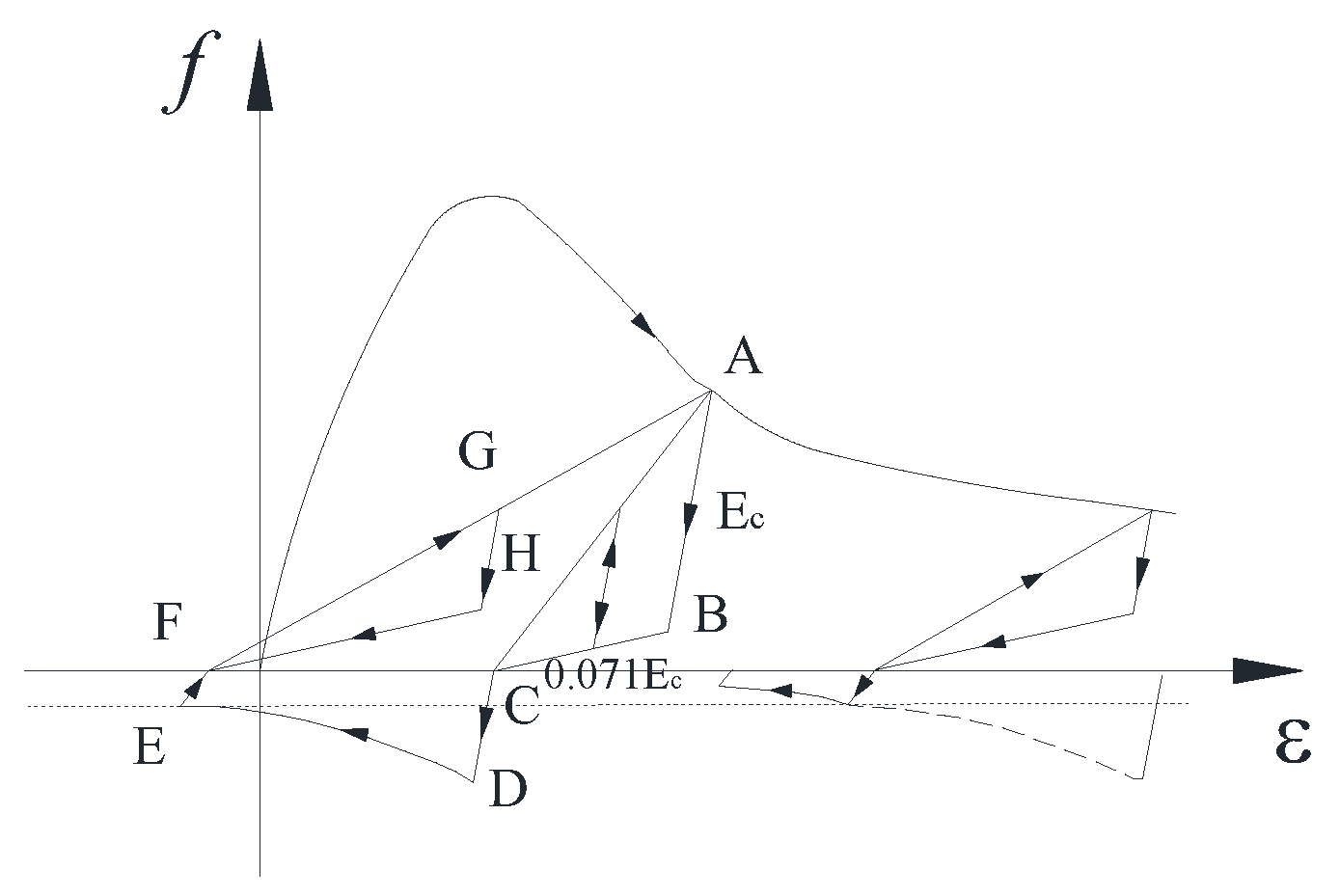Buildings 13 01382 g007