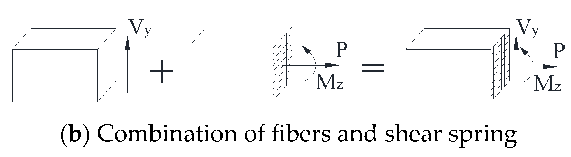 Buildings 13 01382 g011b
