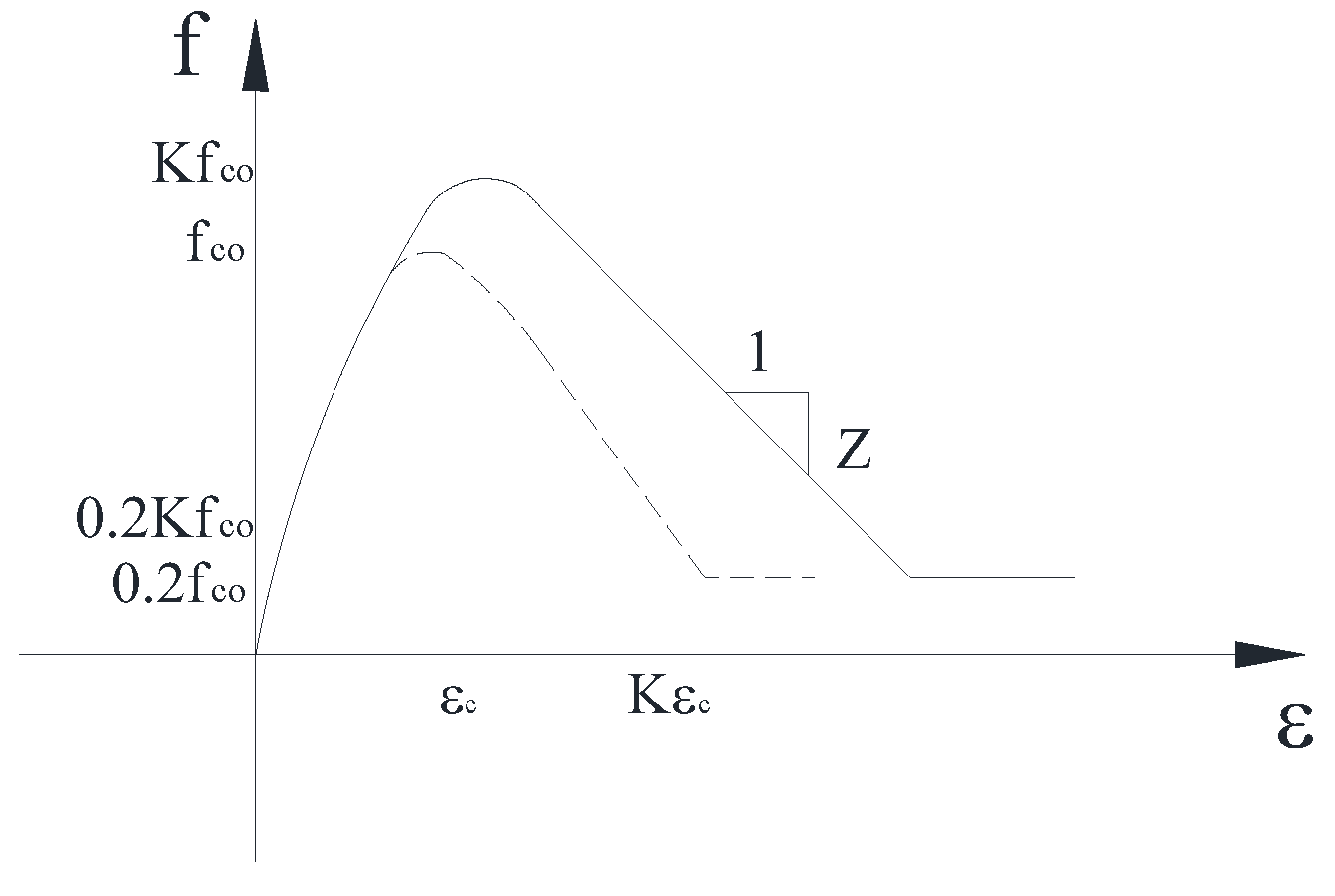 Buildings 13 01382 g012