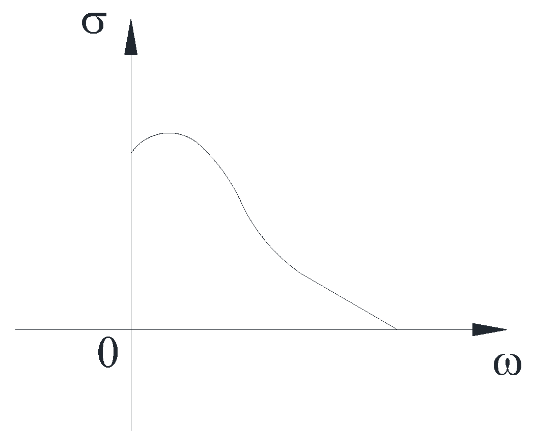 Buildings 13 01382 g016