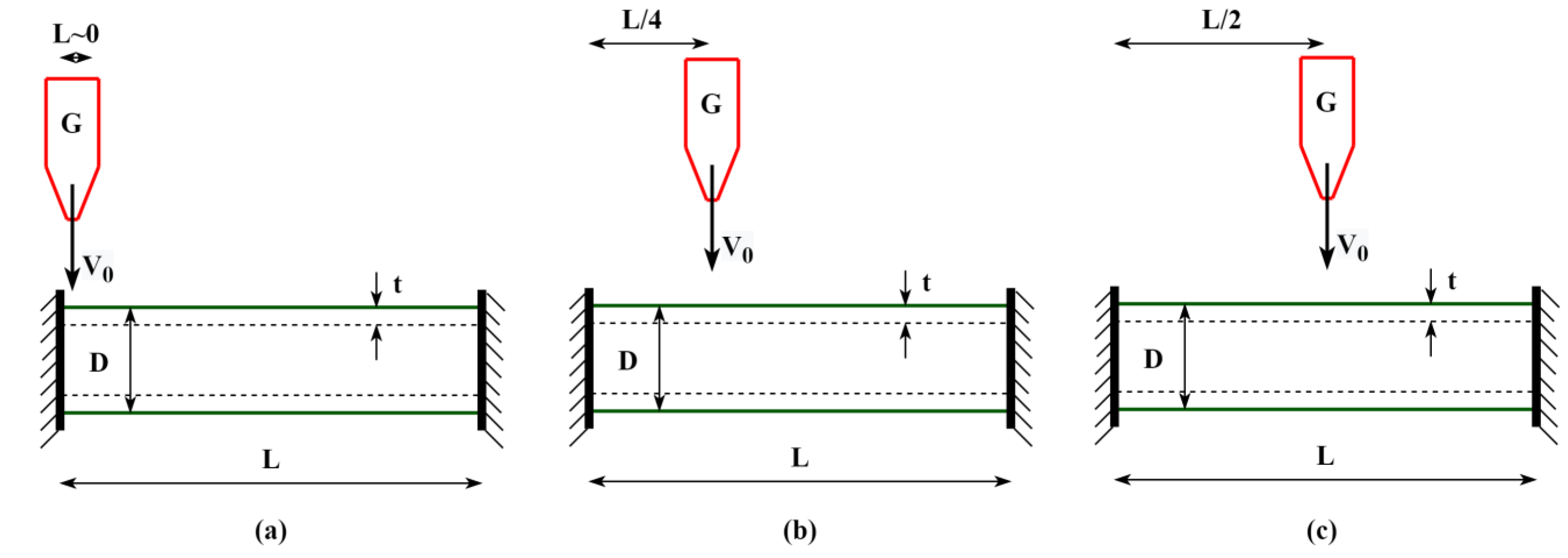 Buildings 13 01384 g001