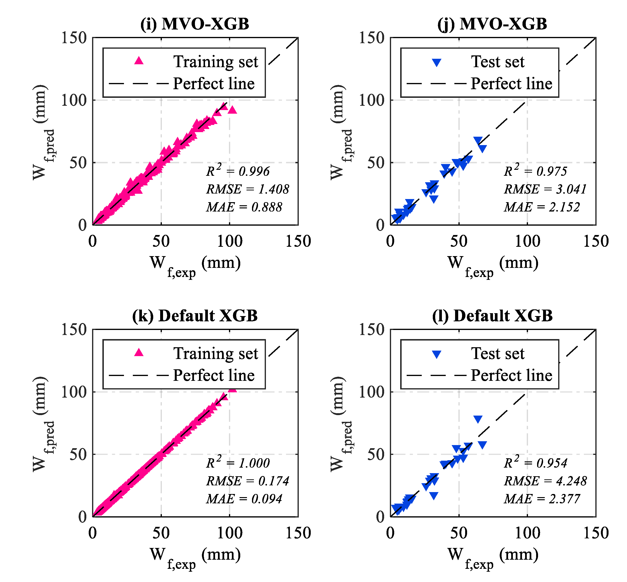 Buildings 13 01384 g007b