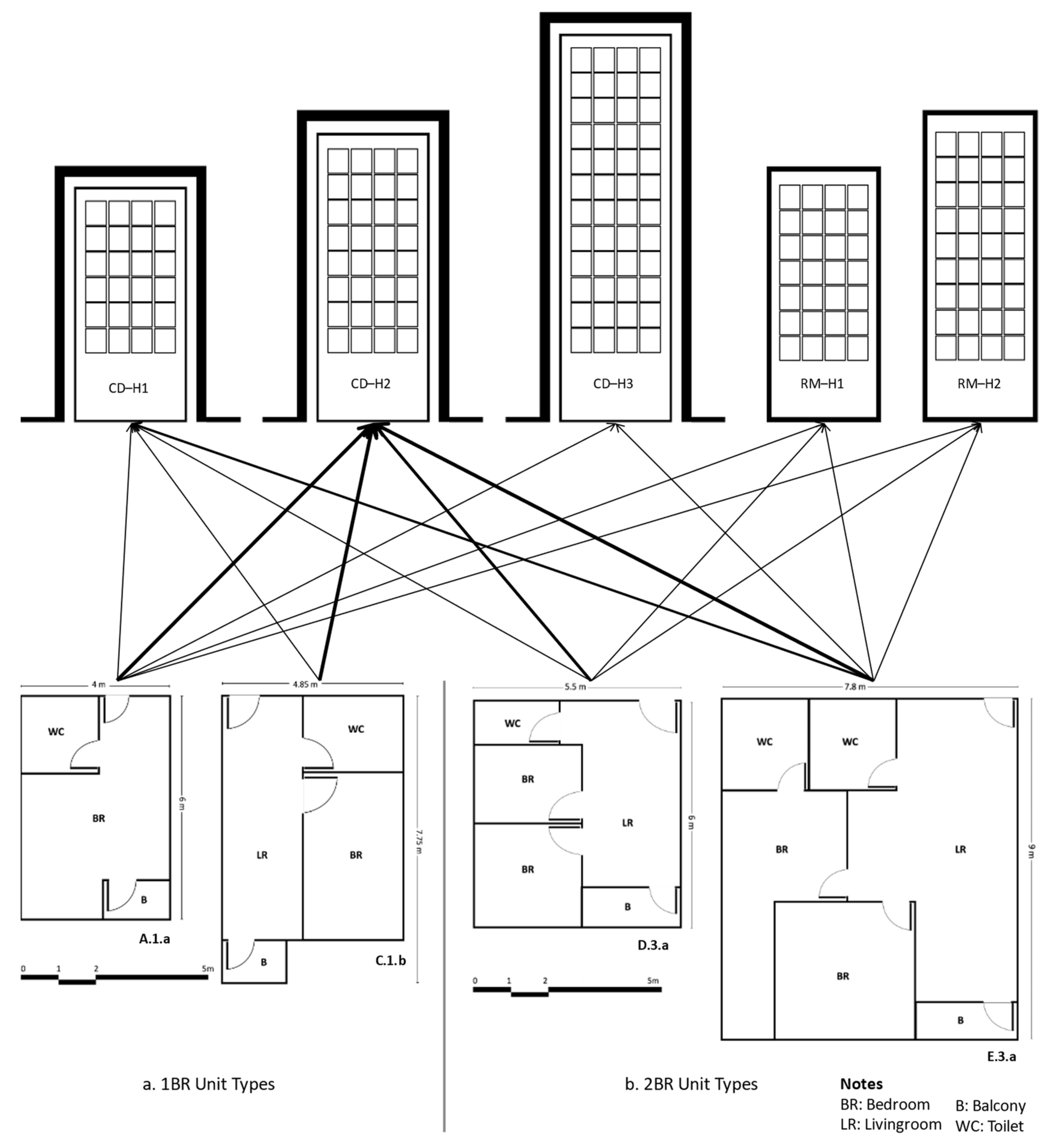 Buildings 13 01387 g019 Buildings 13 01387 g019