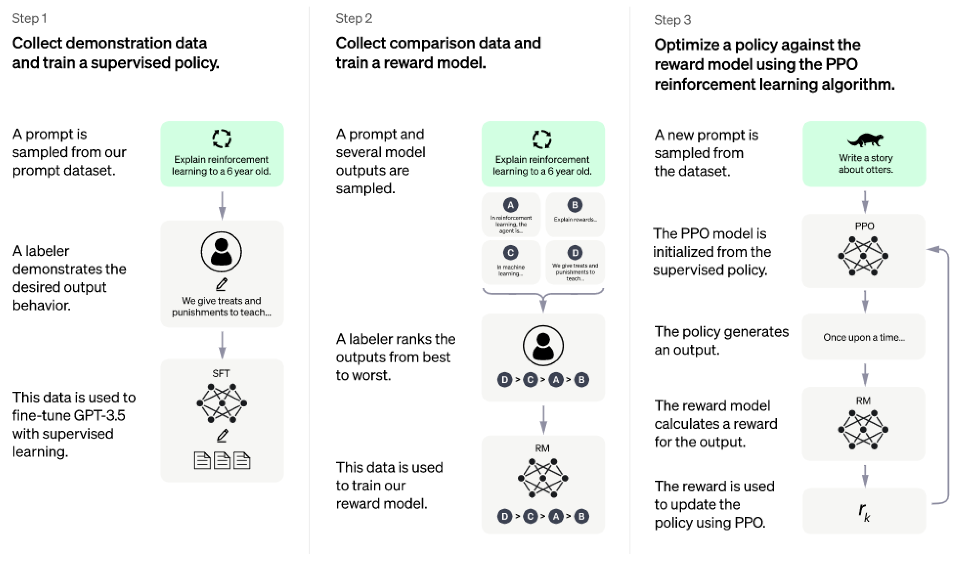 Buildings 13 01392 g002