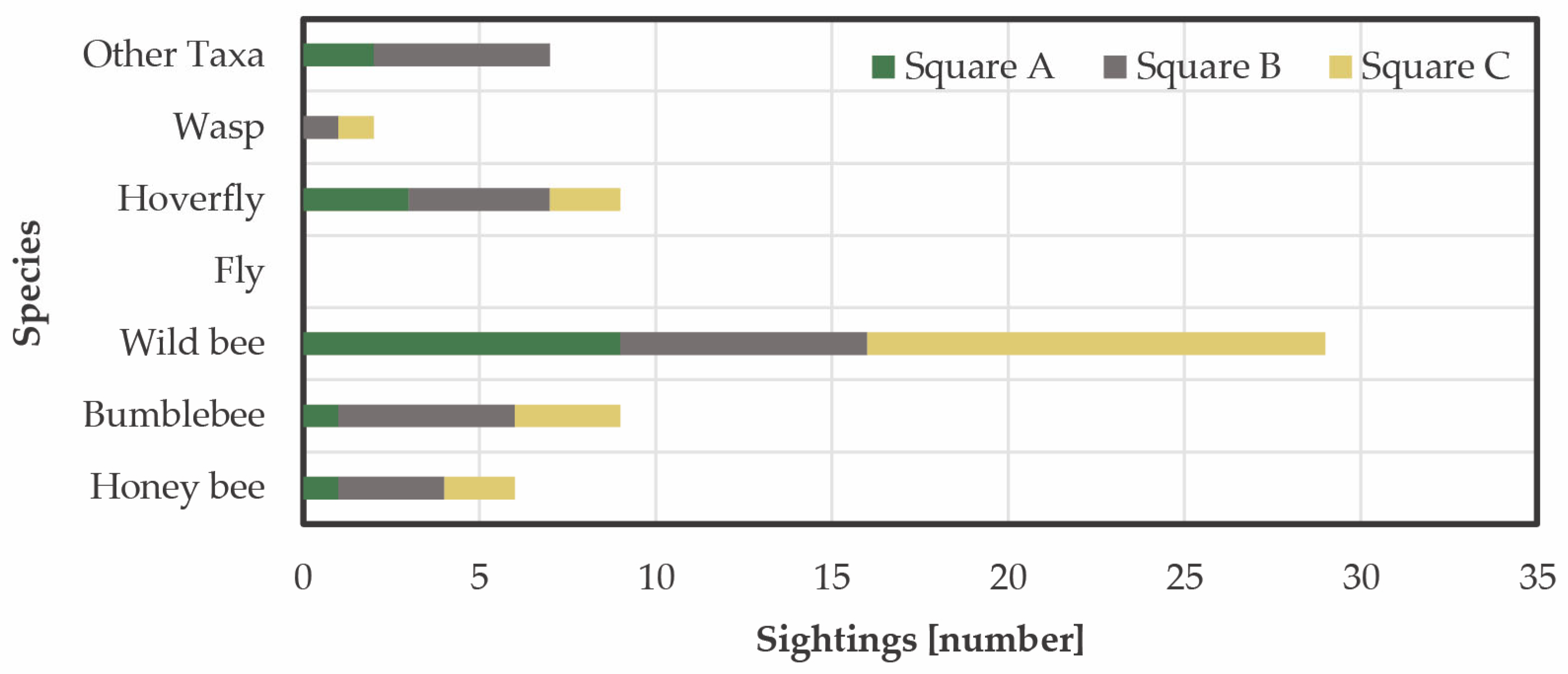 Buildings 13 01393 g011 Buildings 13 01393 g011
