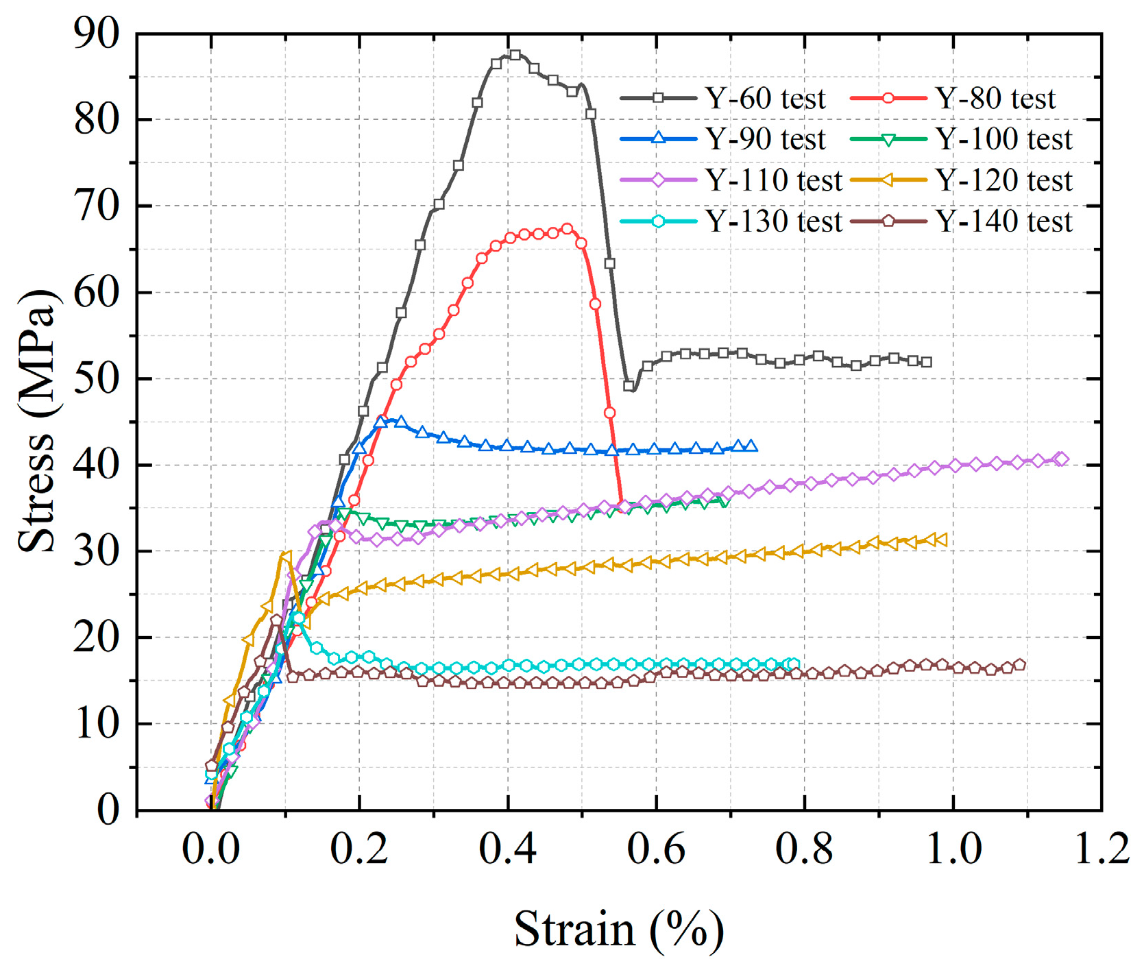 Buildings 13 01397 g013