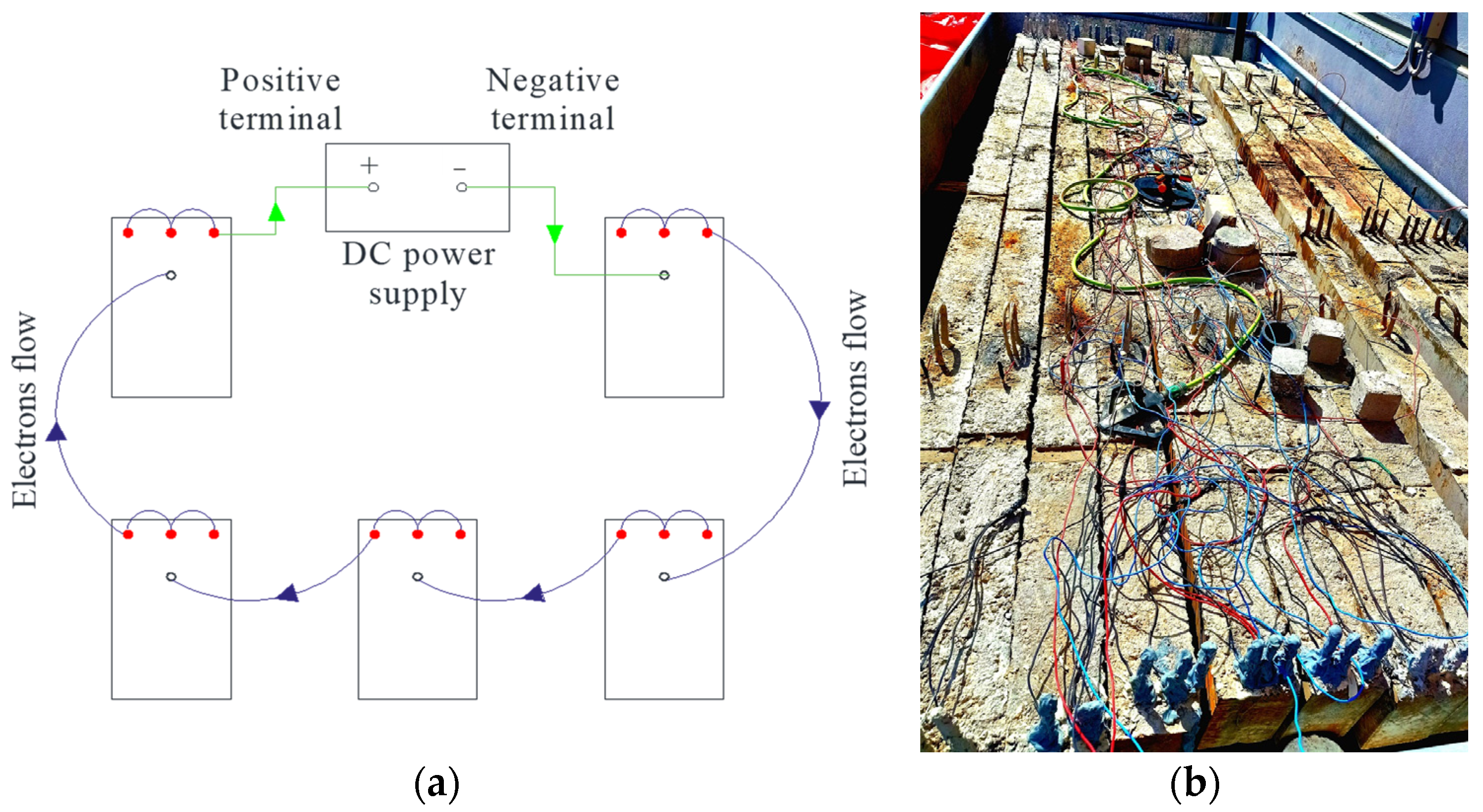 Buildings 13 01398 g006