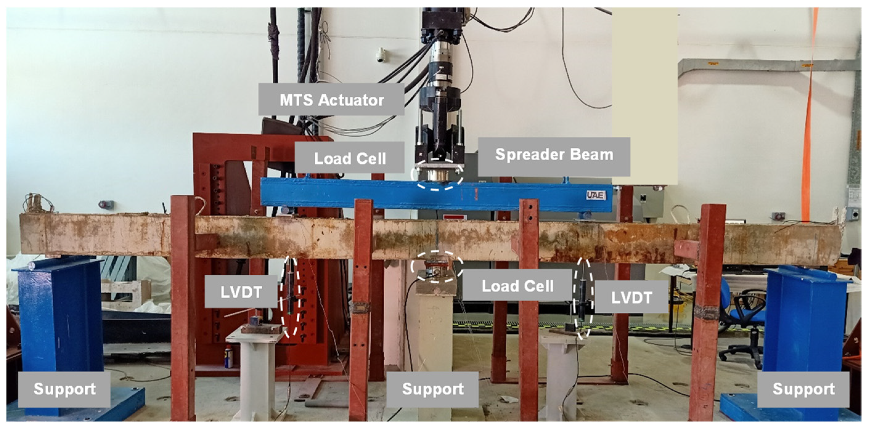 Buildings 13 01398 g007
