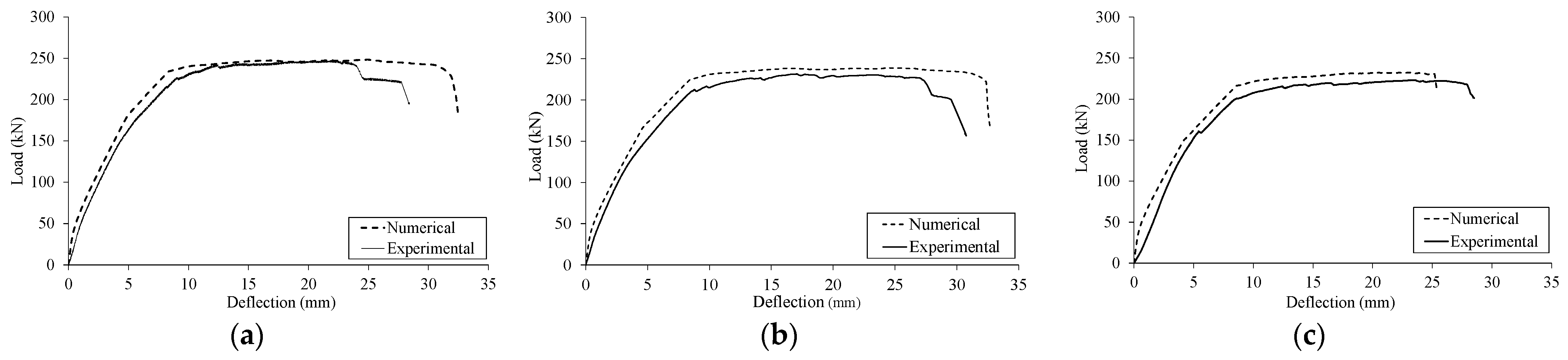 Buildings 13 01398 g011