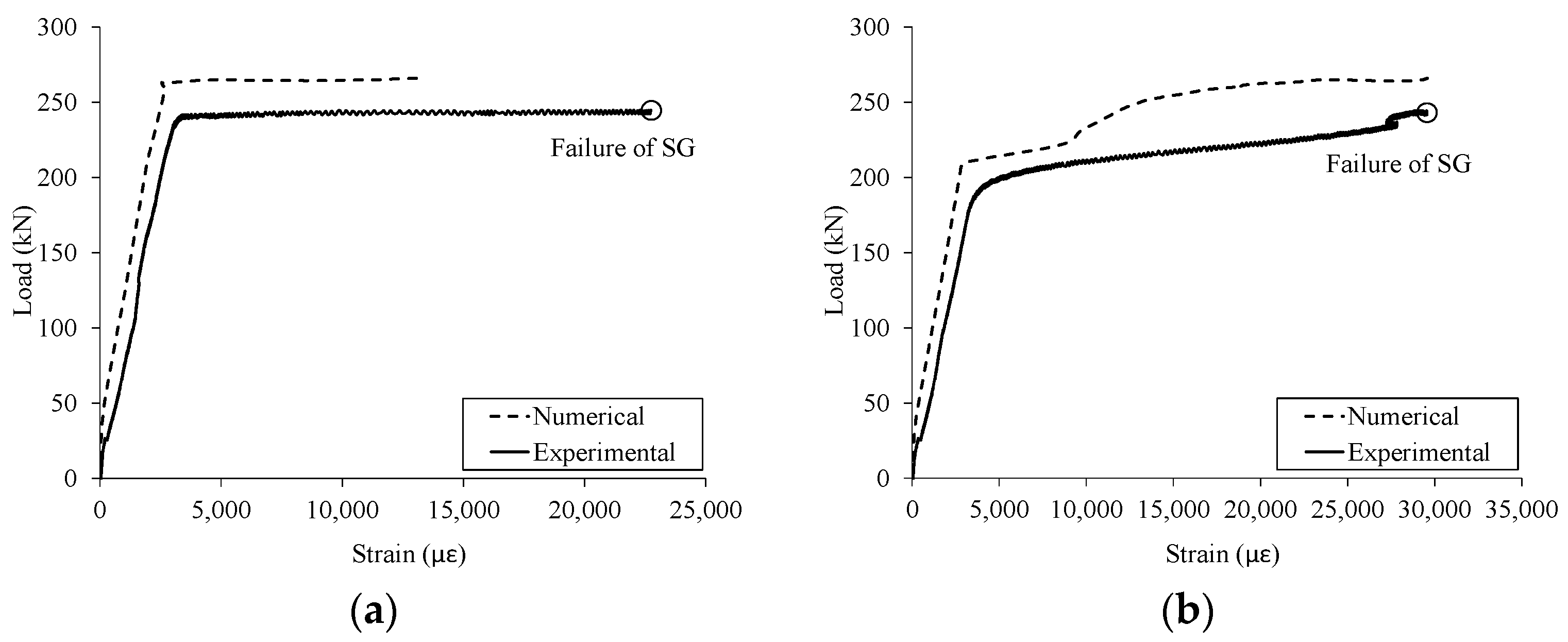 Buildings 13 01398 g020