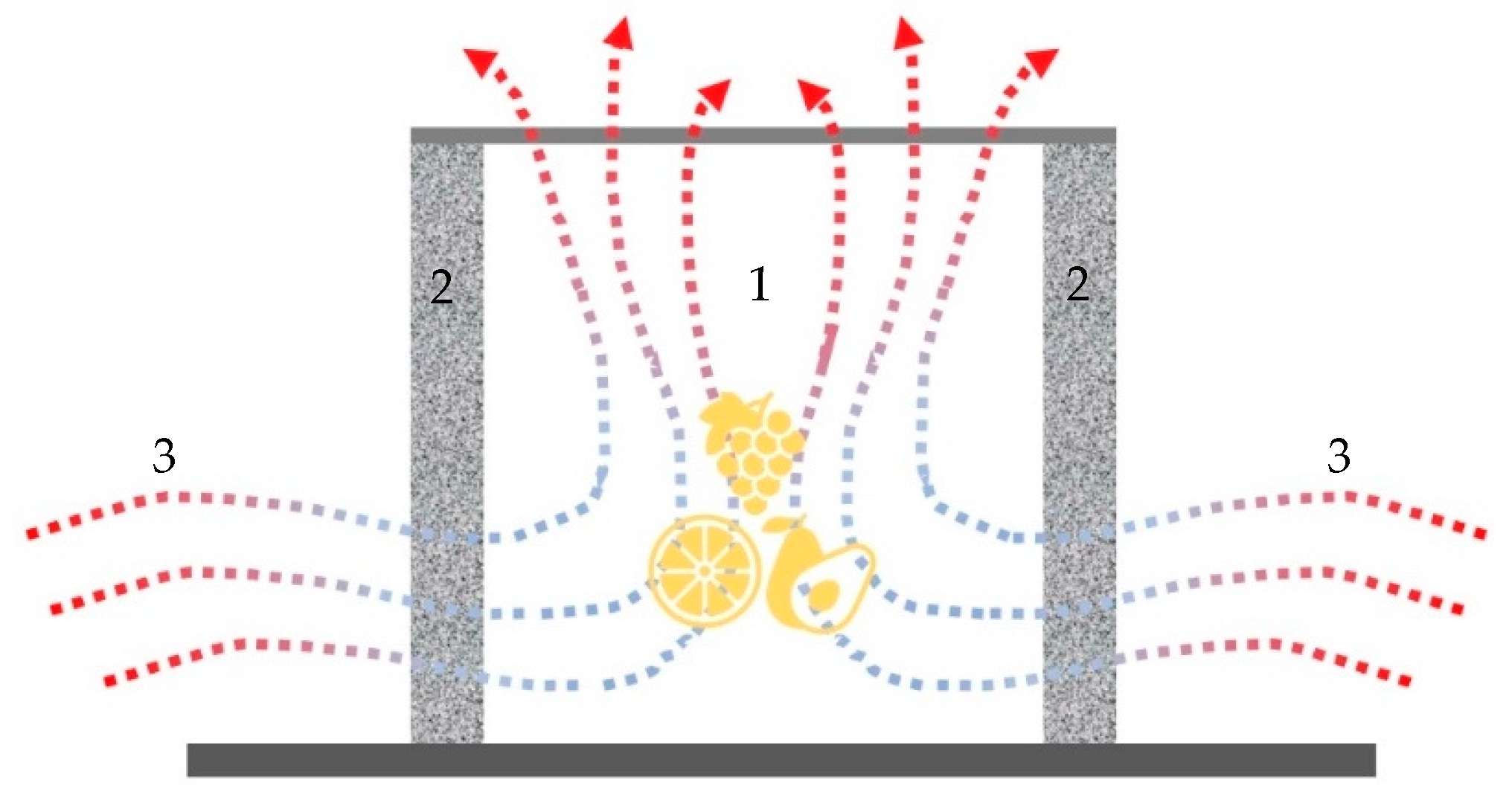 Buildings 13 01401 g001