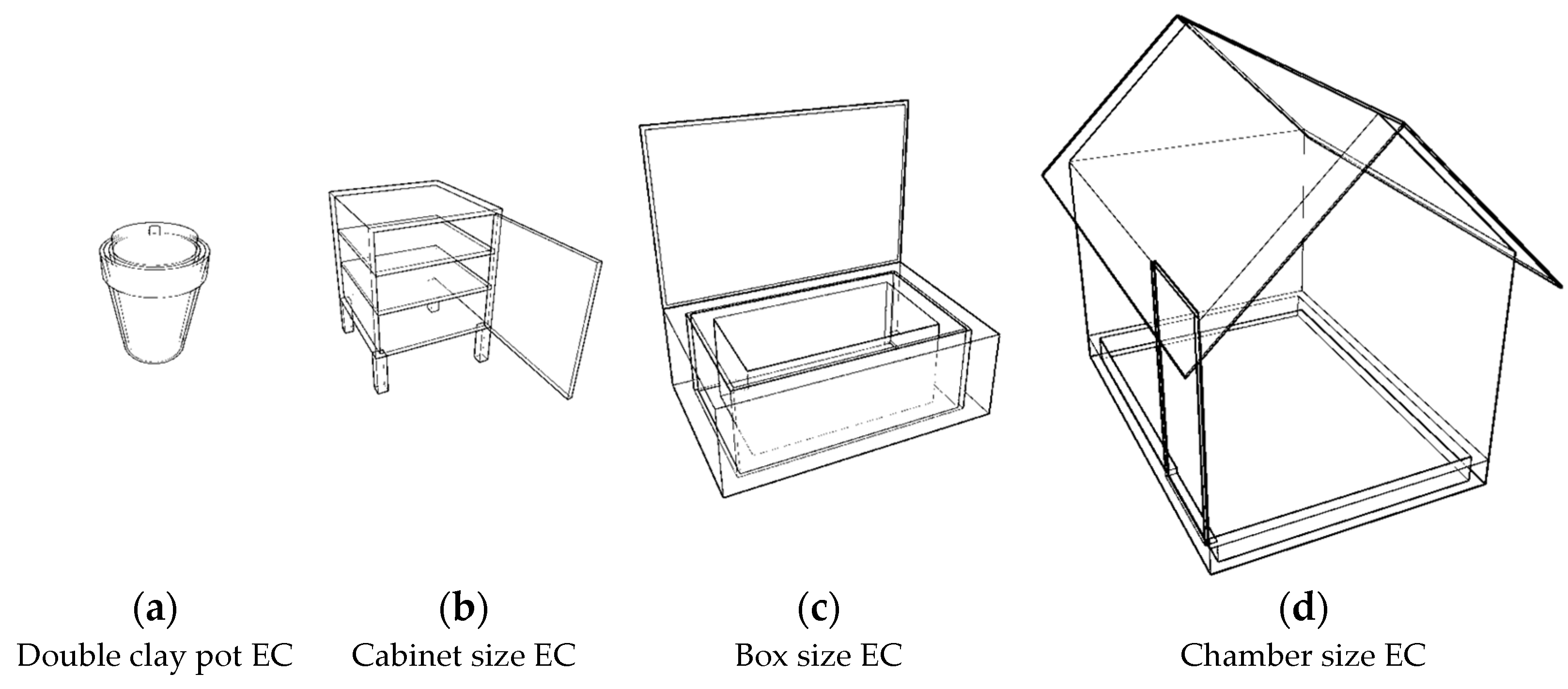 Buildings 13 01401 g002