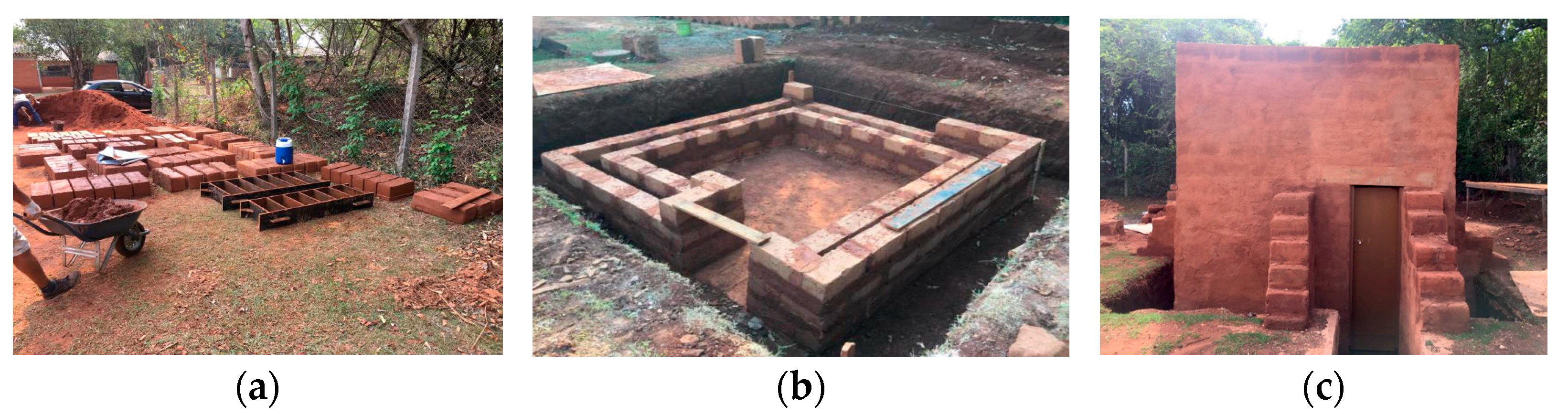 Buildings 13 01401 g004