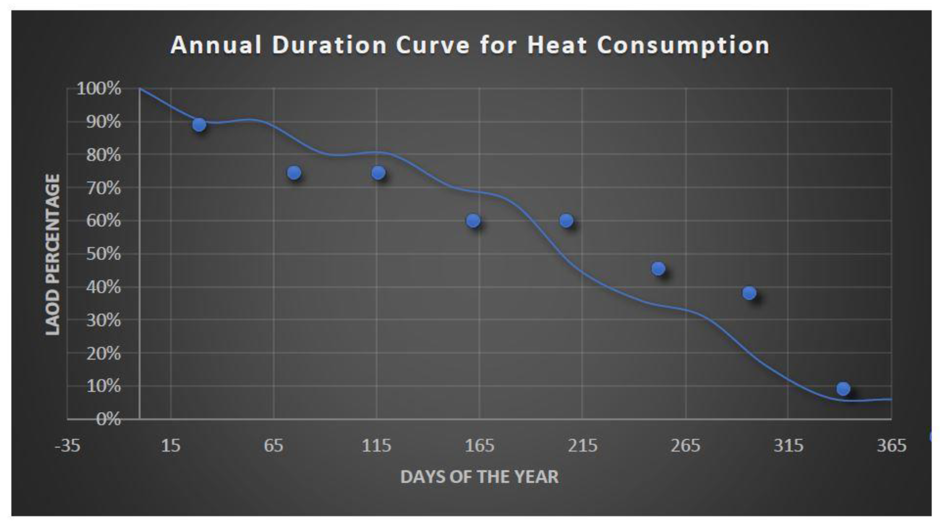 Buildings 13 01402 g006
