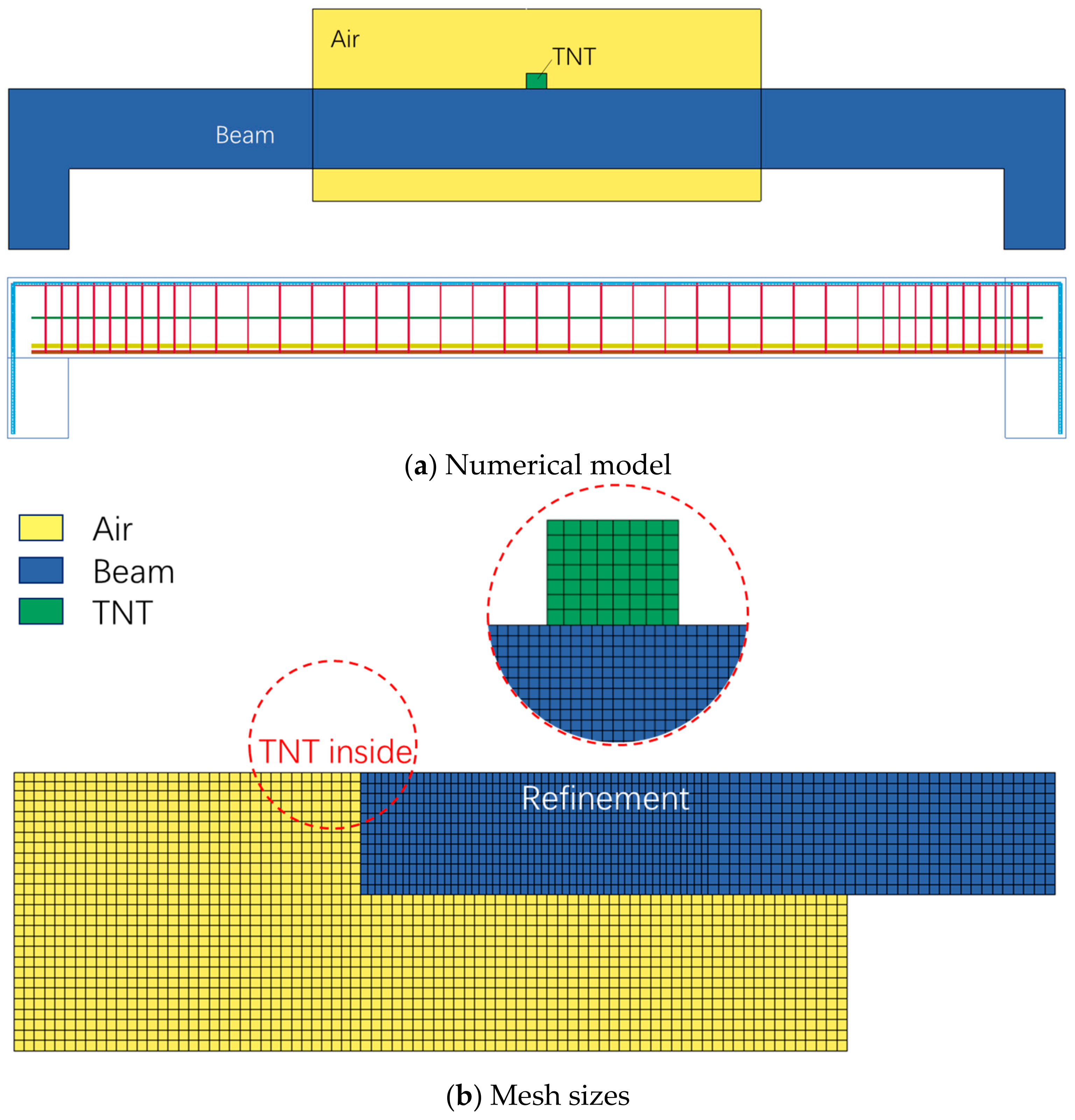 Buildings 13 01403 g007