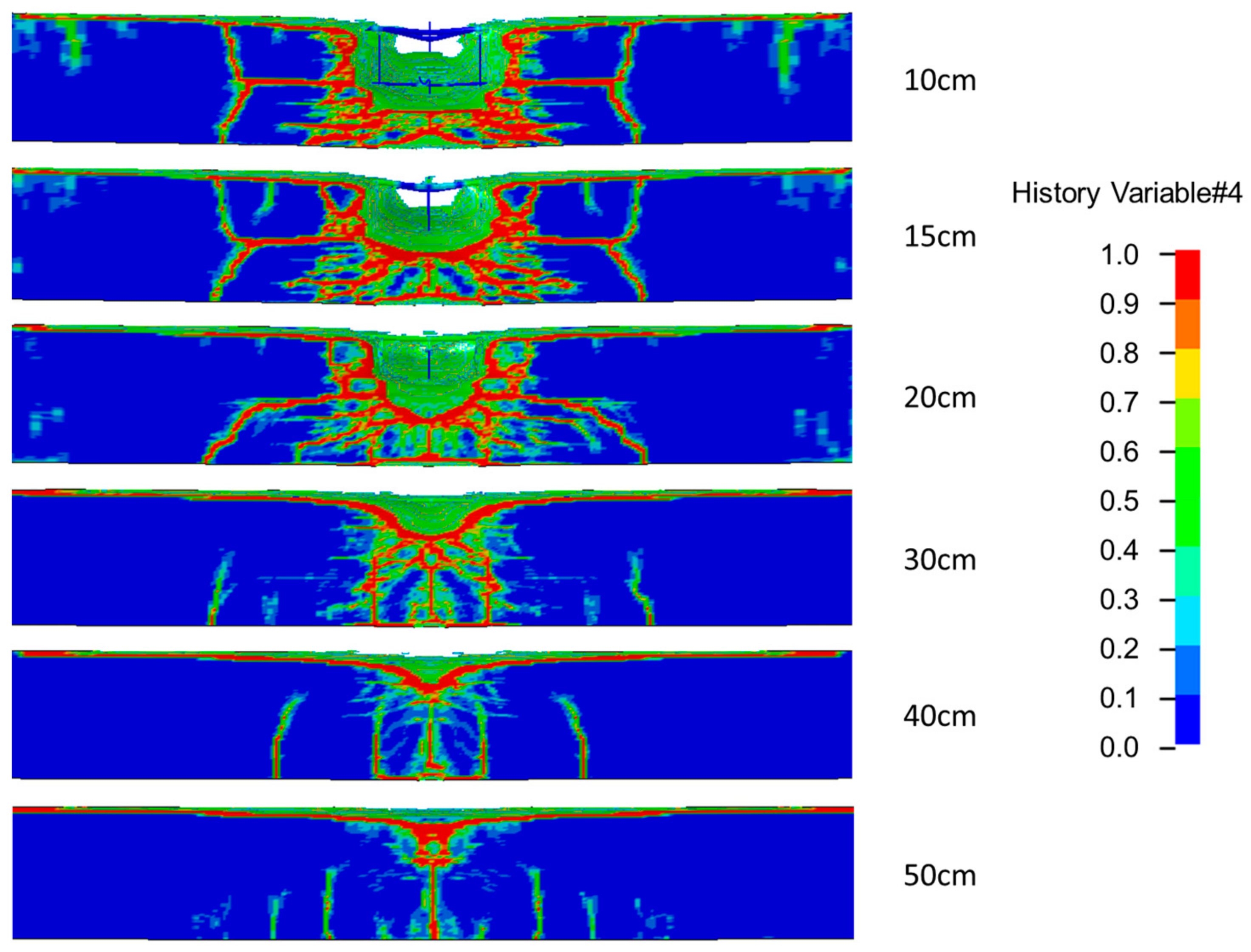 Buildings 13 01403 g014