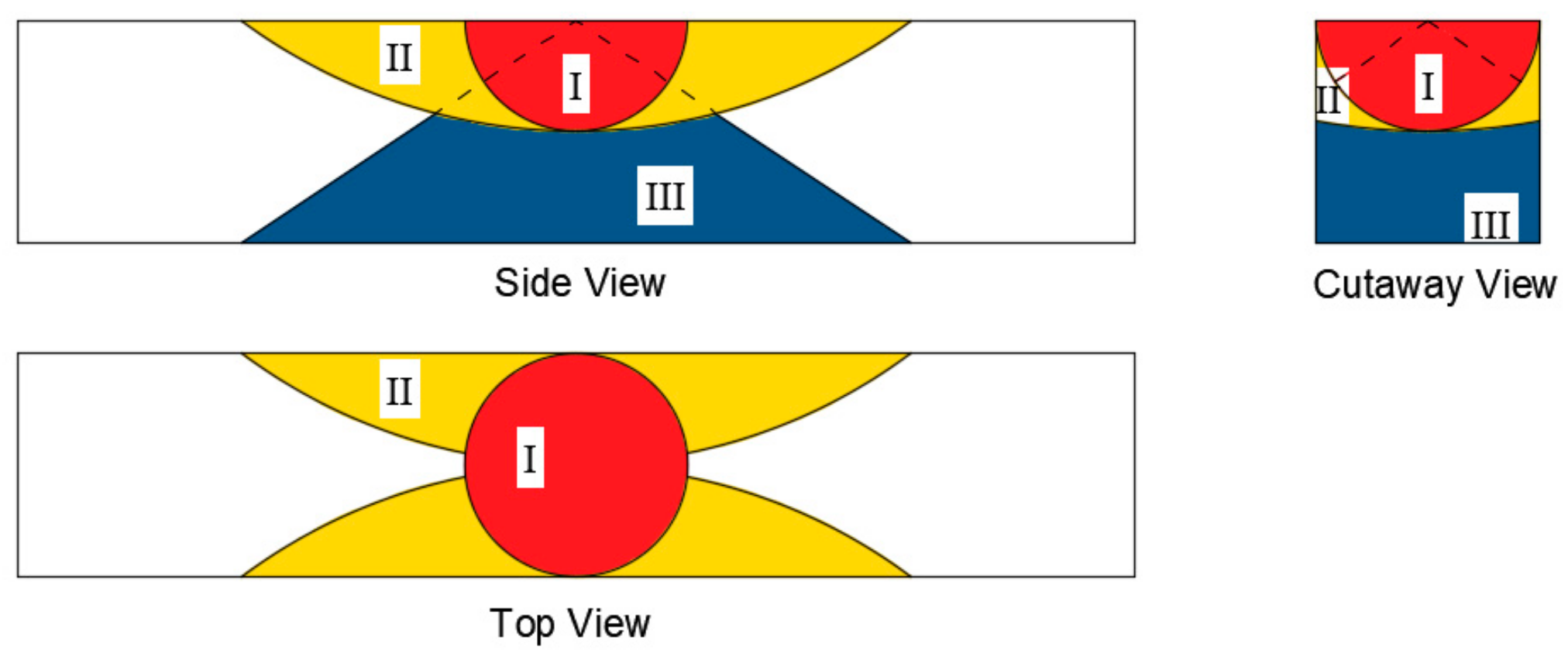 Buildings 13 01403 g017