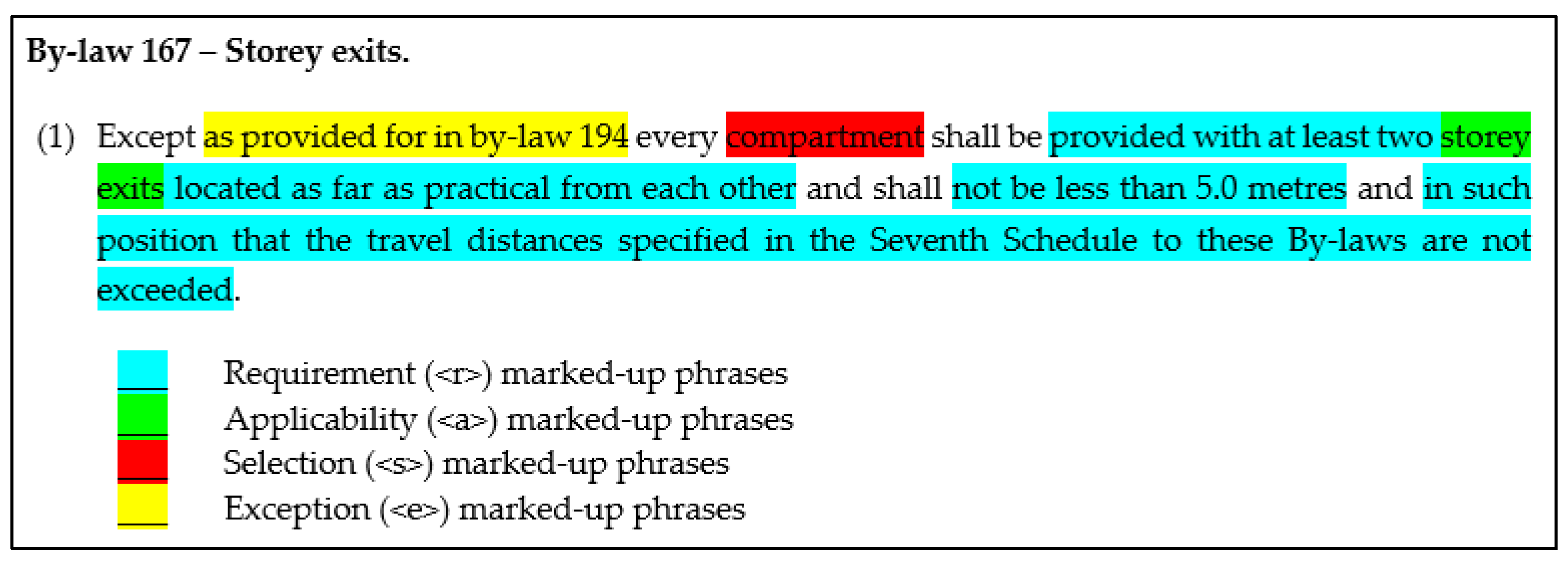 Buildings 13 01404 g003 Buildings 13 01404 g003