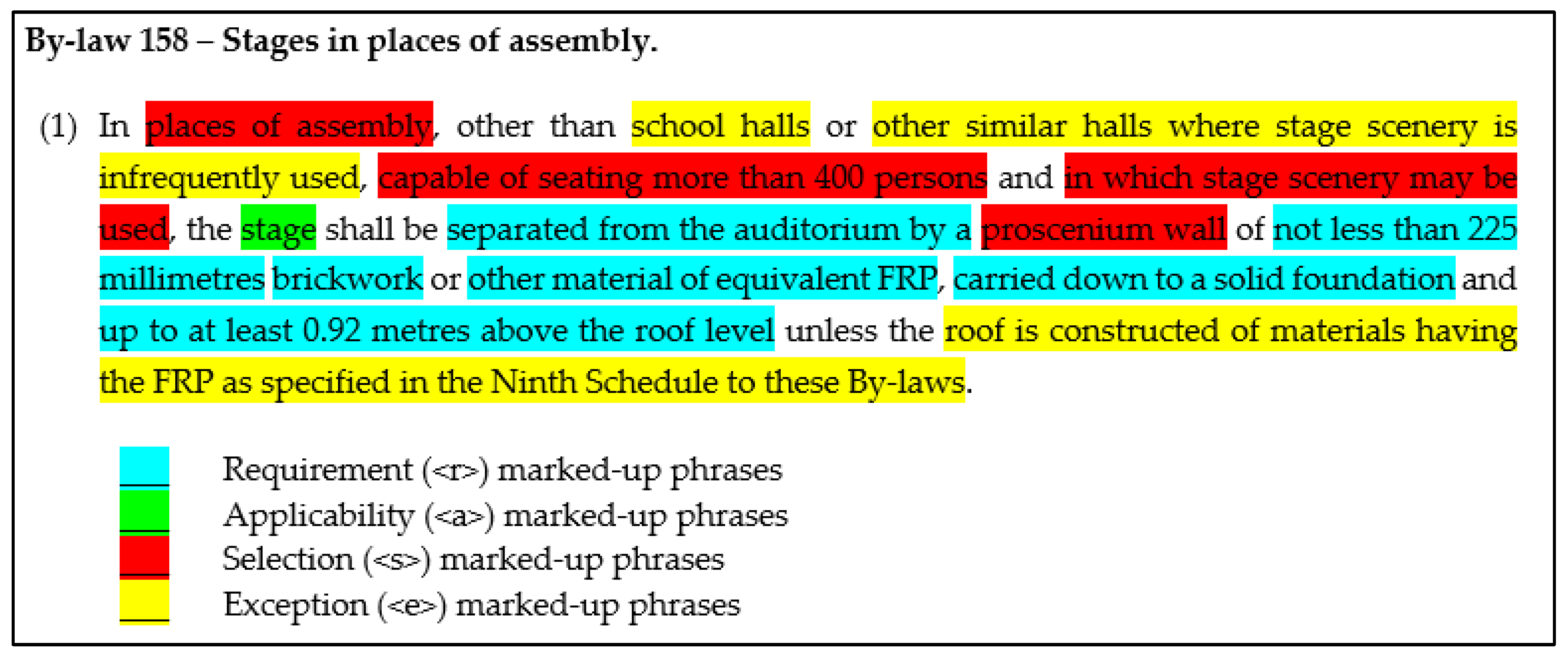 Buildings 13 01404 g004 Buildings 13 01404 g004
