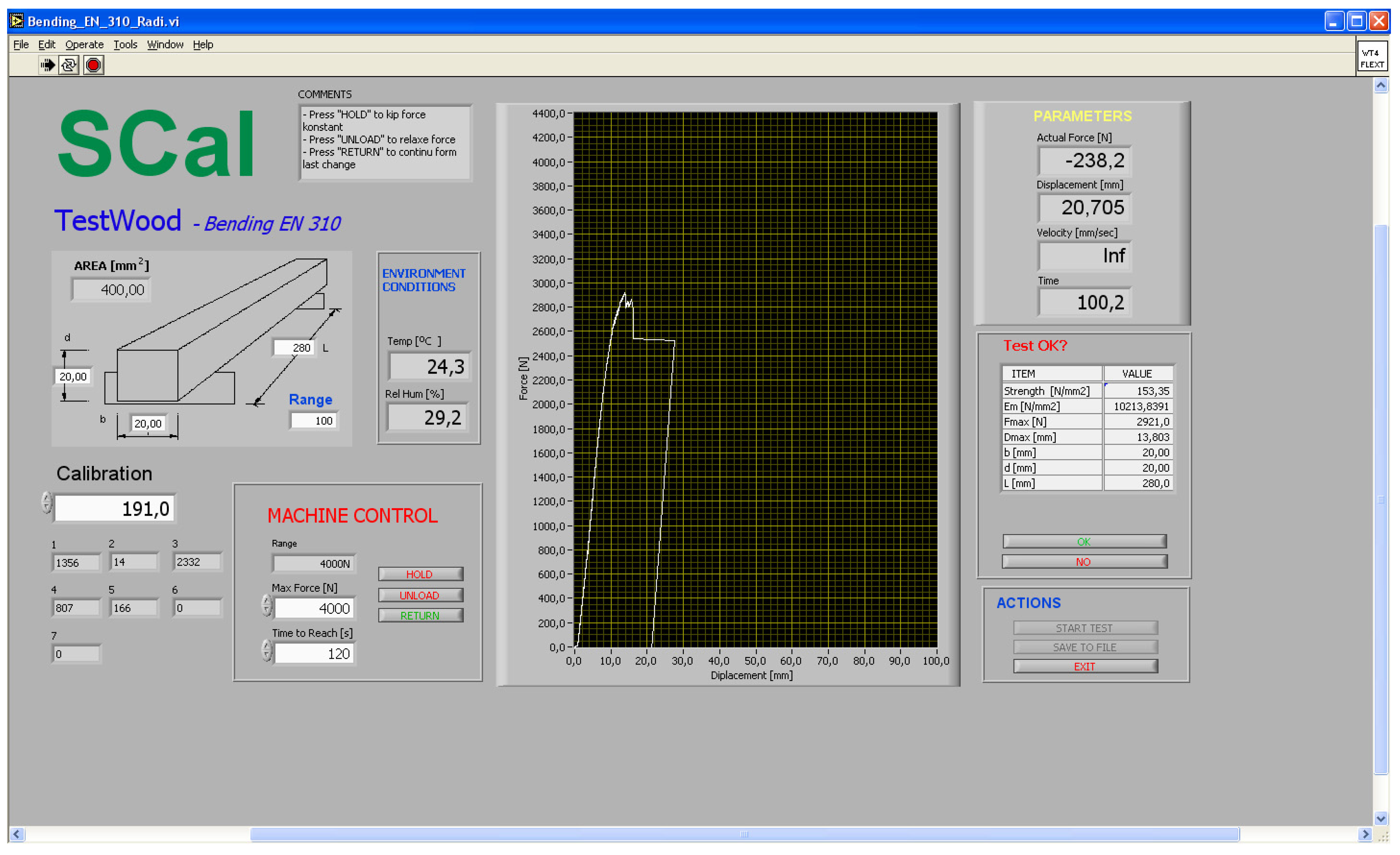Buildings 13 01405 g003