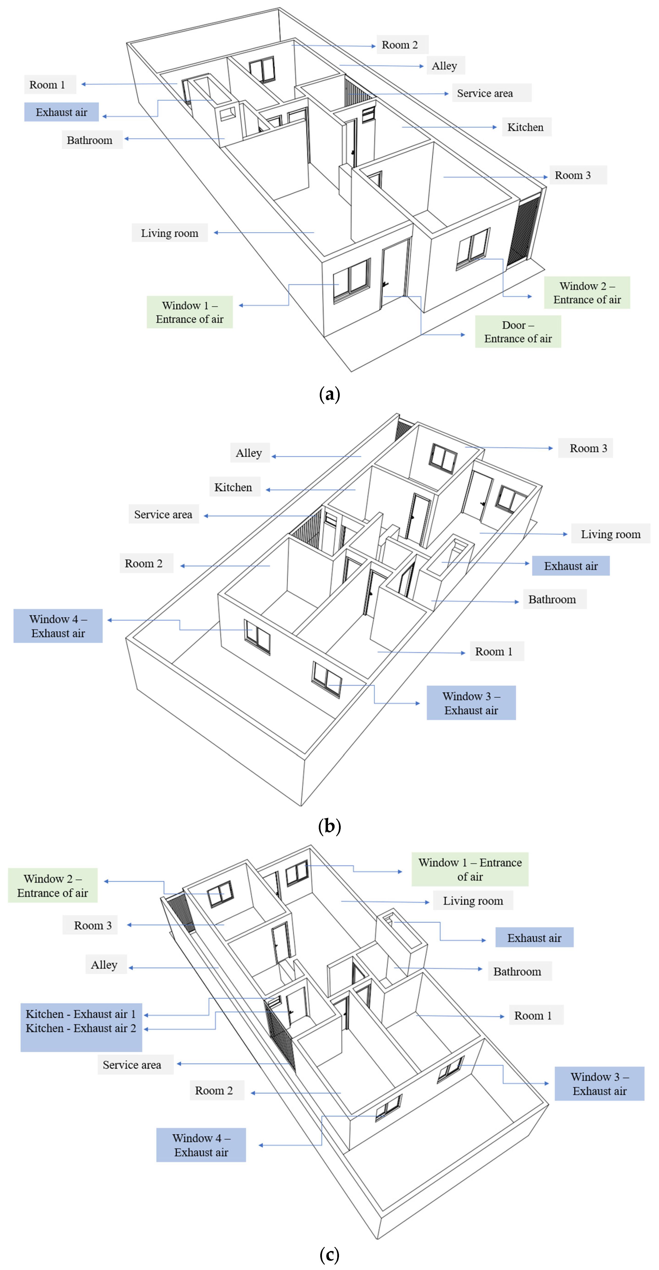 Buildings 13 01408 g002 Buildings 13 01408 g002