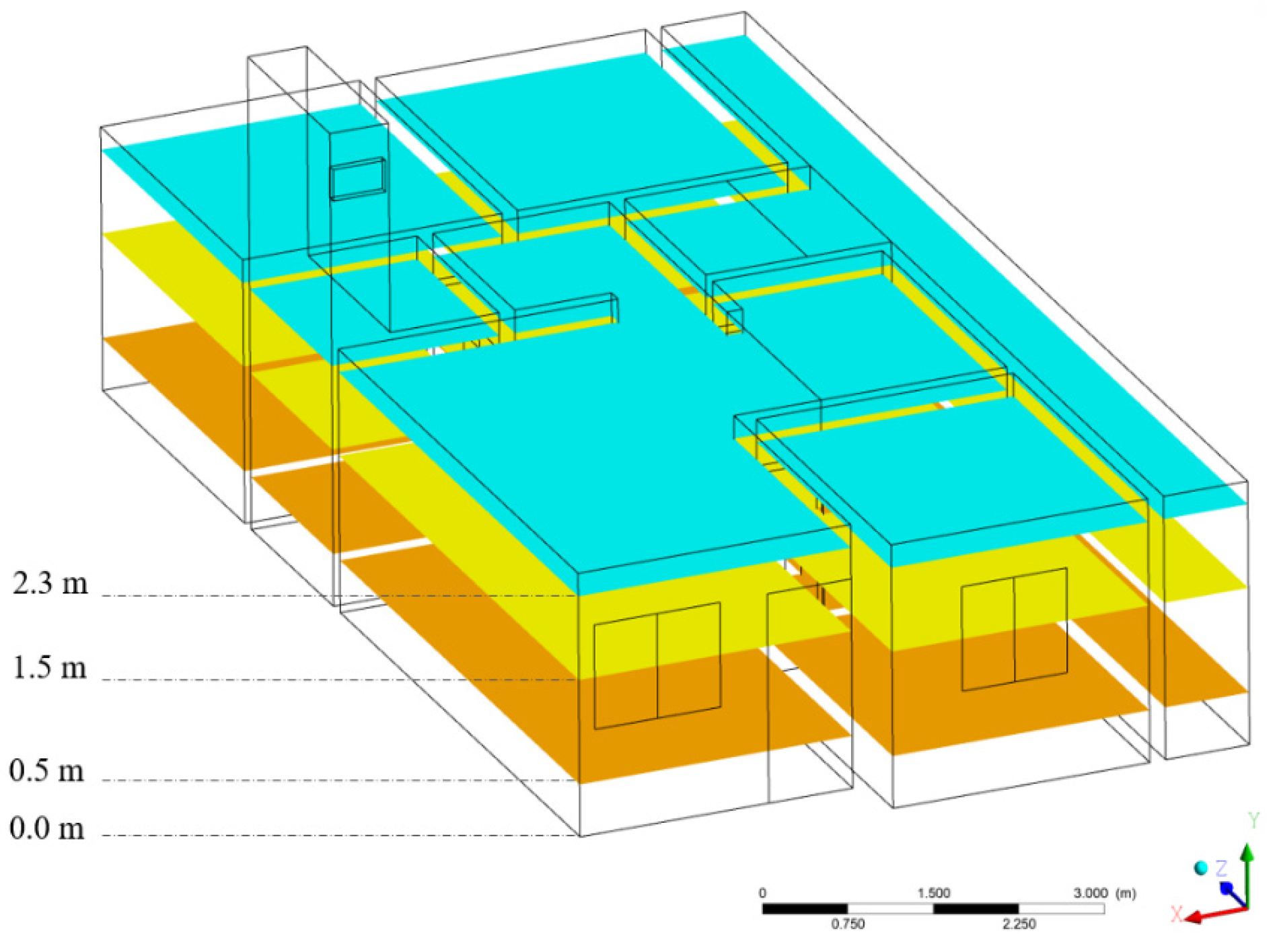 Buildings 13 01408 g005 Buildings 13 01408 g005