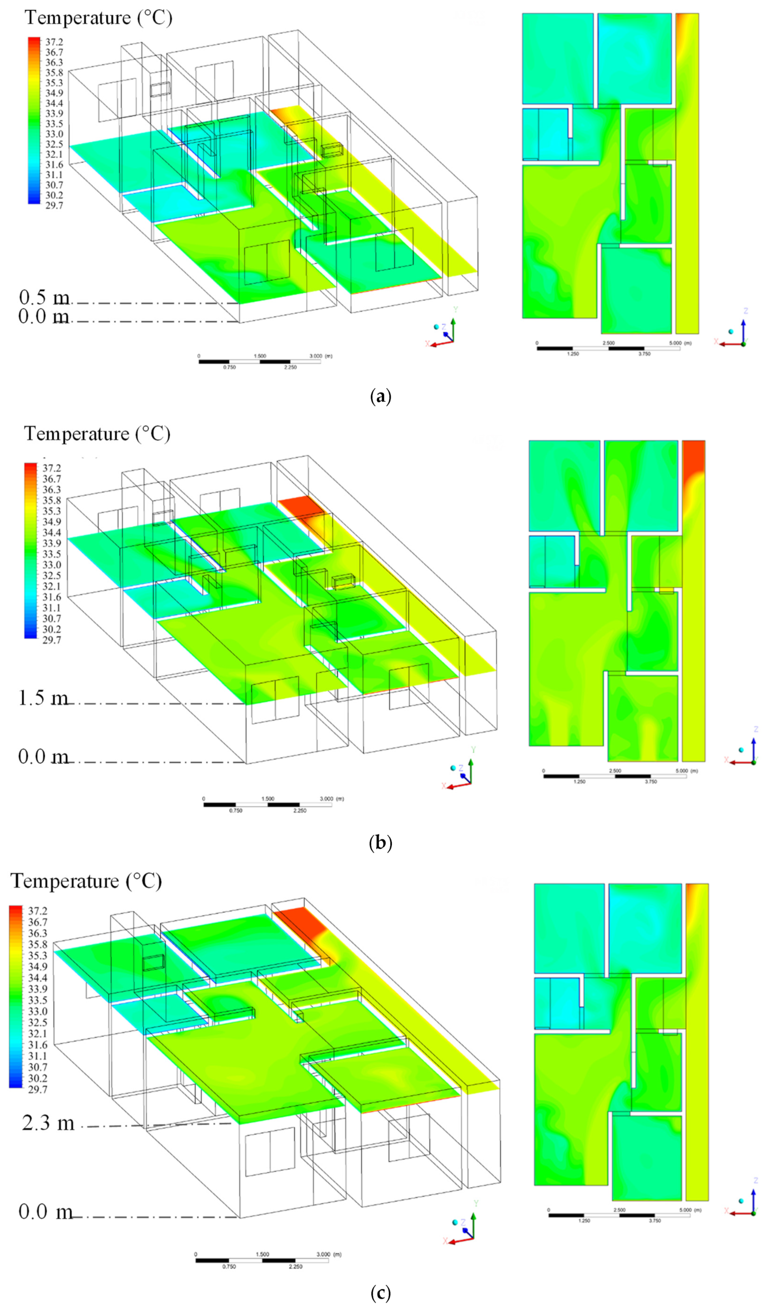 Buildings 13 01408 g015 Buildings 13 01408 g015