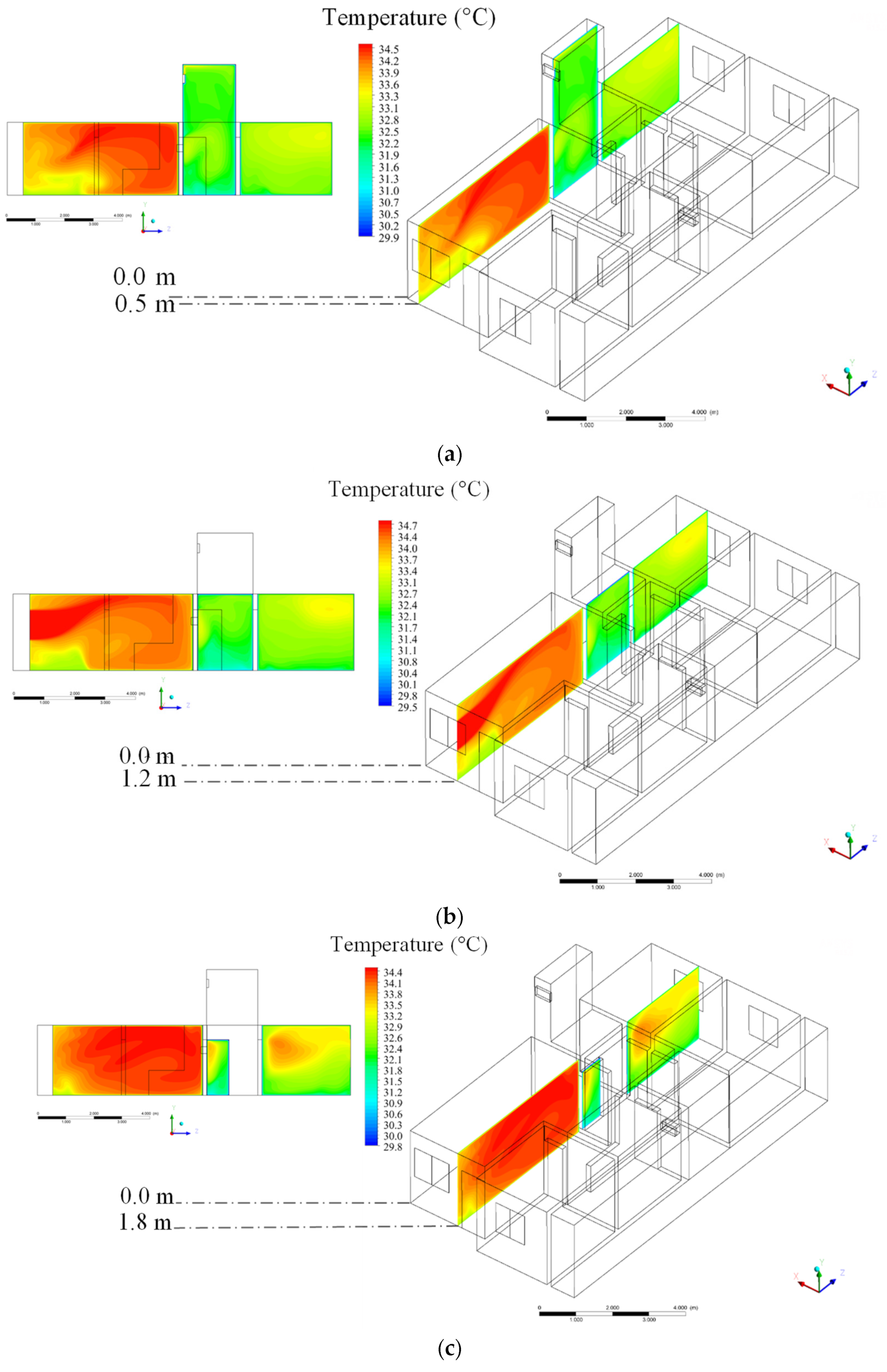 Buildings 13 01408 g016 Buildings 13 01408 g016