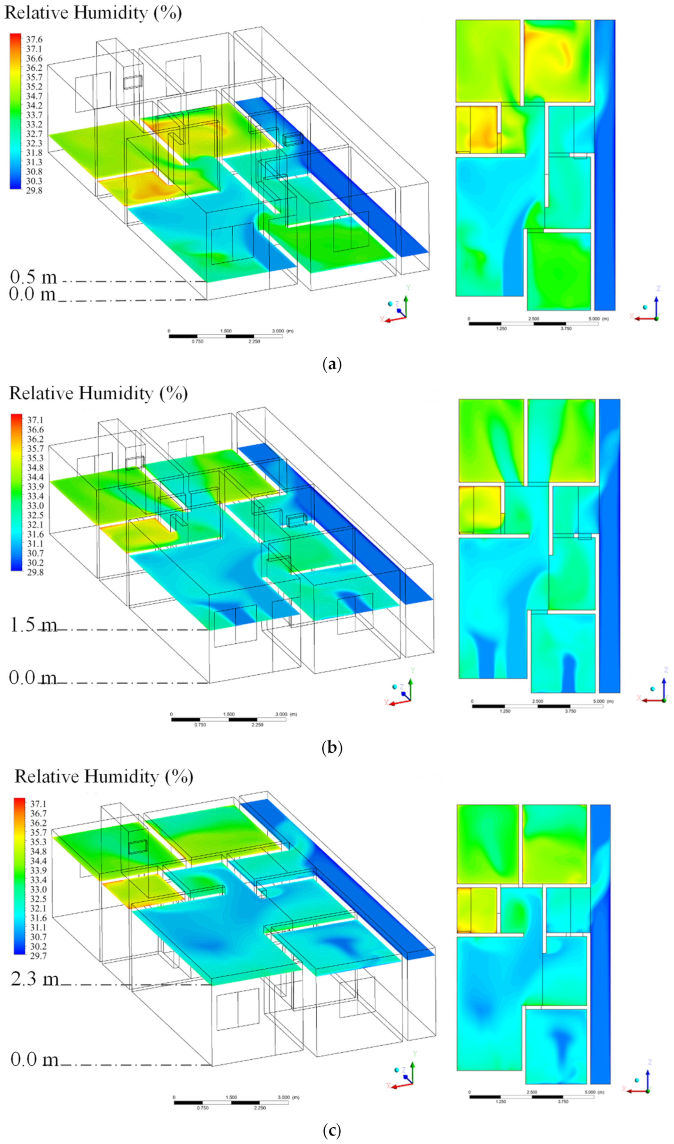 Buildings 13 01408 g021 Buildings 13 01408 g021