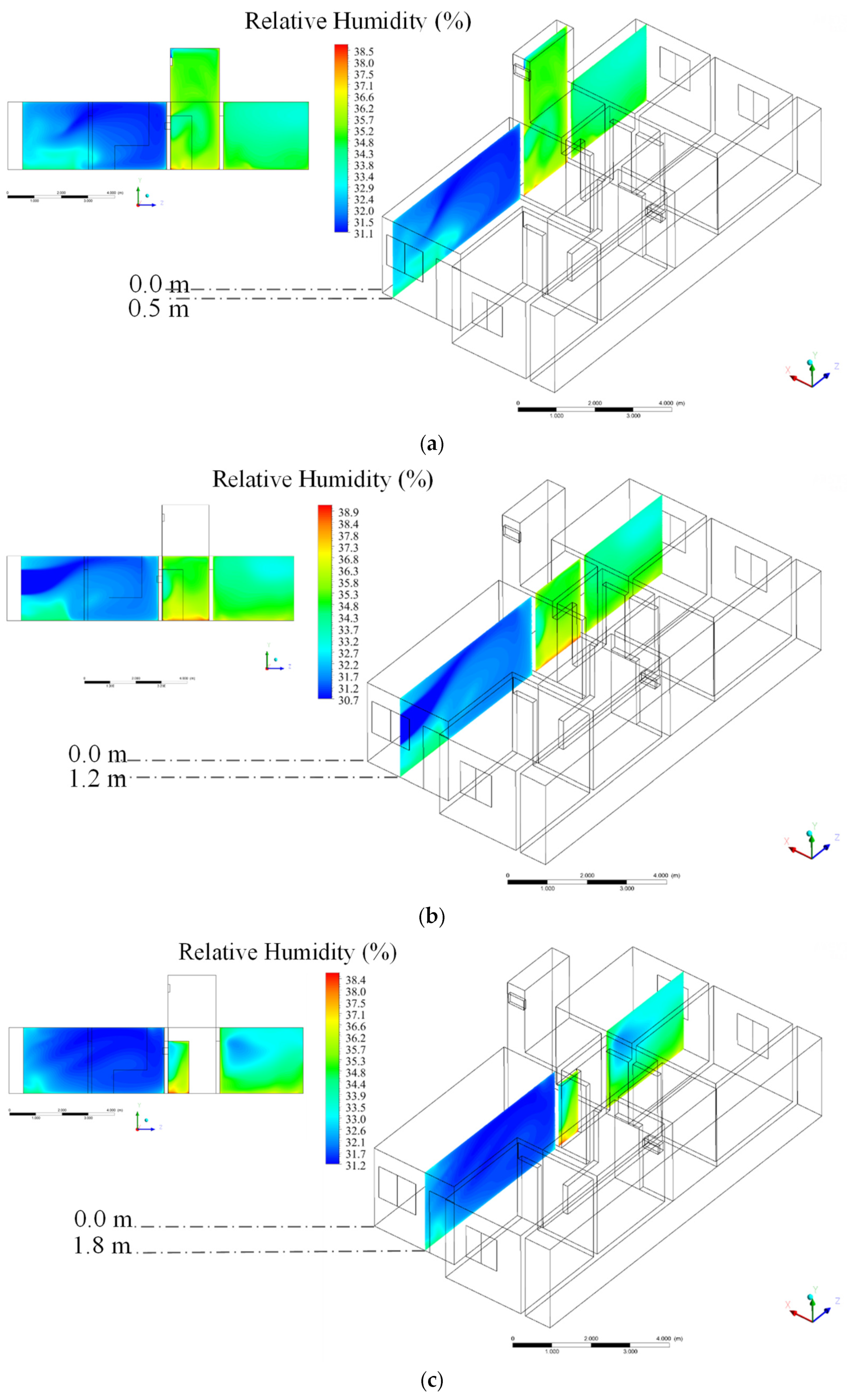 Buildings 13 01408 g022 Buildings 13 01408 g022