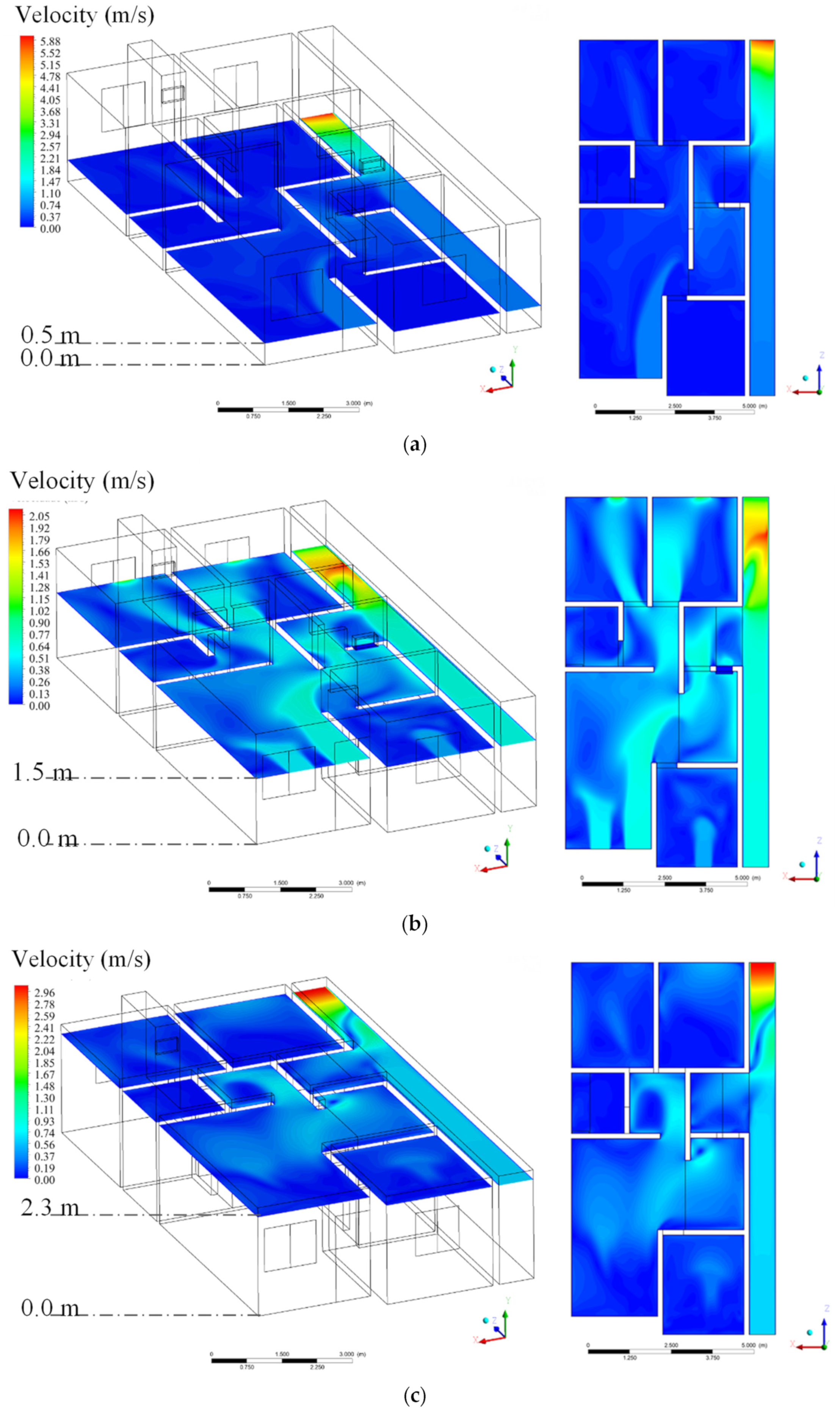 Buildings 13 01408 g026 Buildings 13 01408 g026