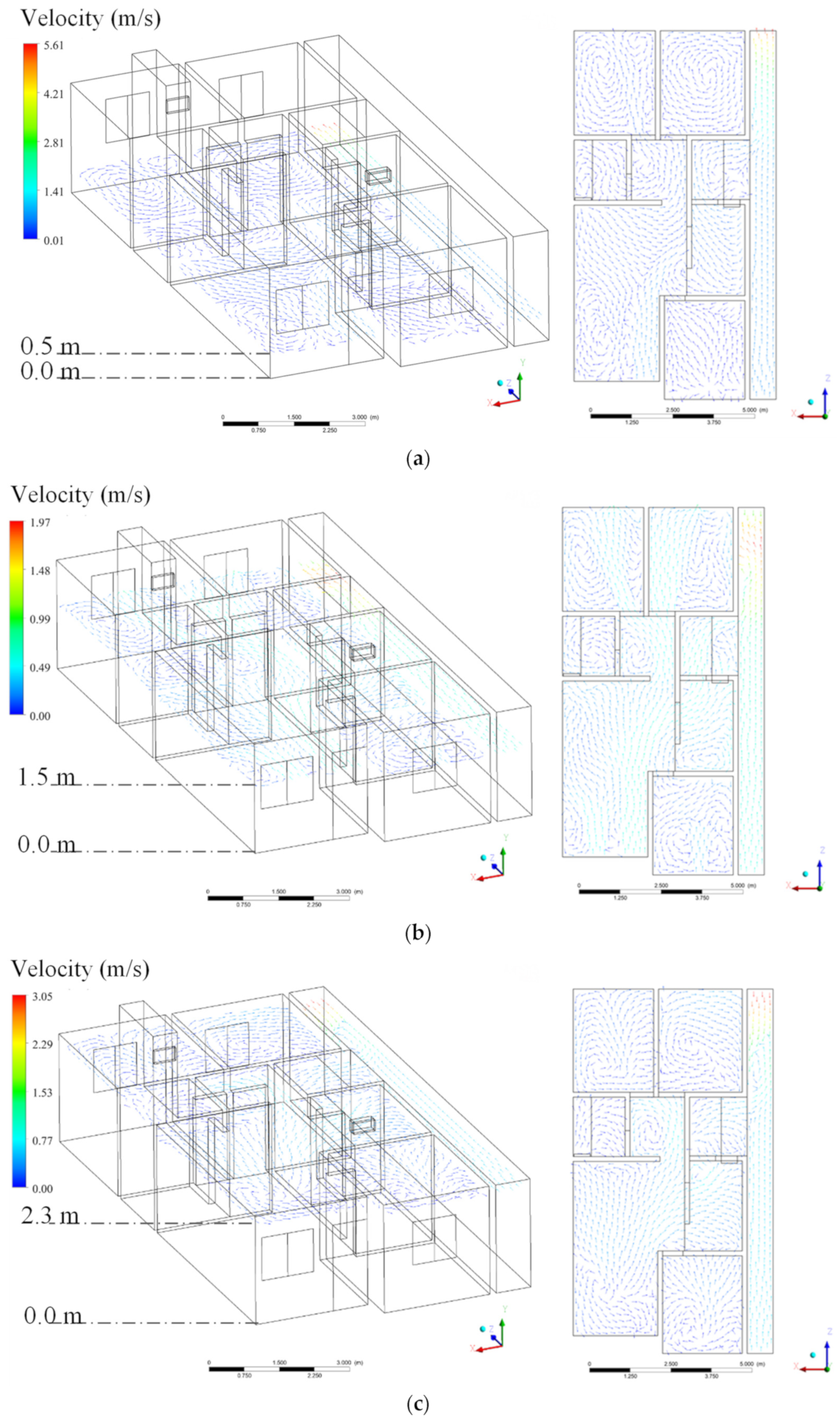 Buildings 13 01408 g027 Buildings 13 01408 g027
