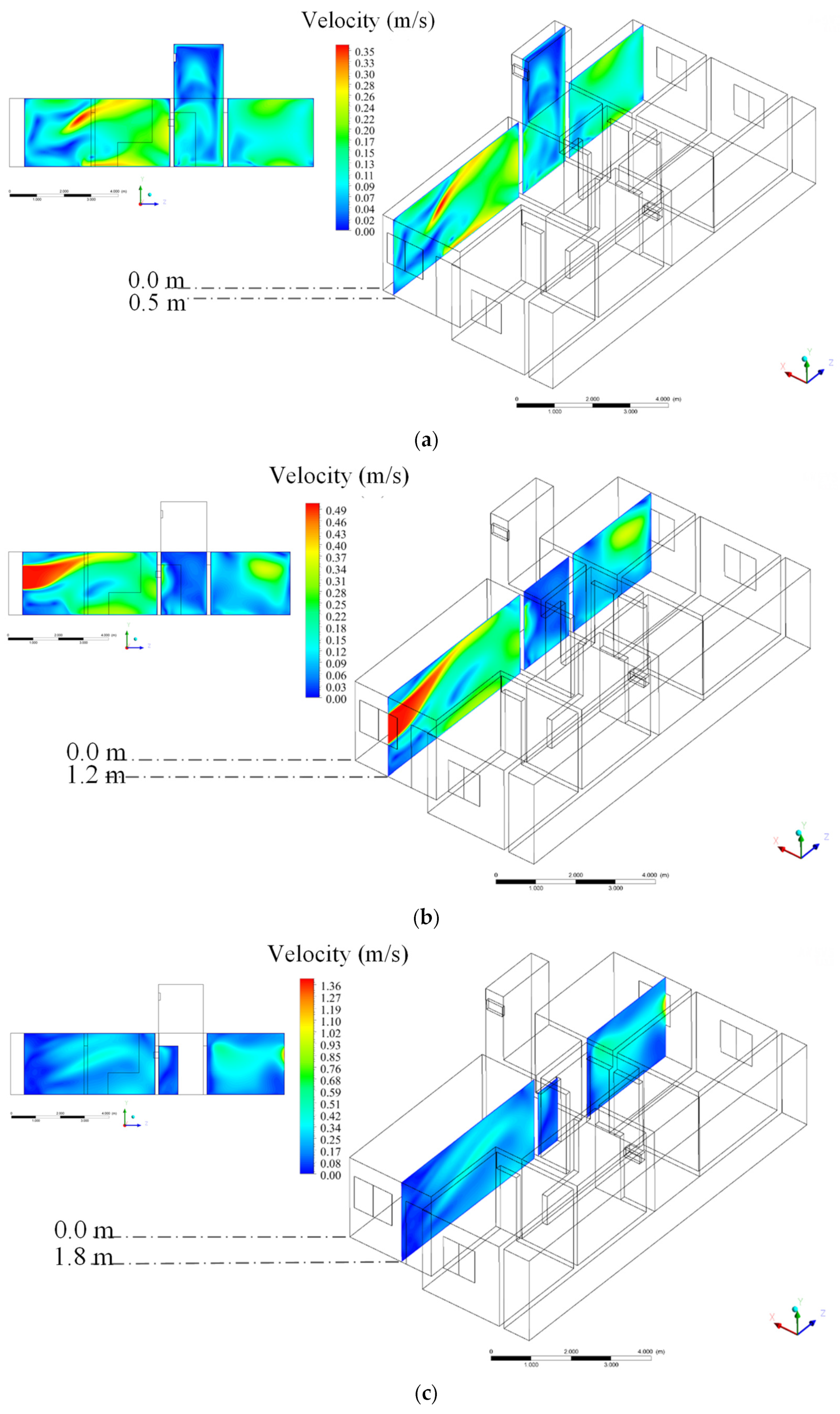 Buildings 13 01408 g028 Buildings 13 01408 g028