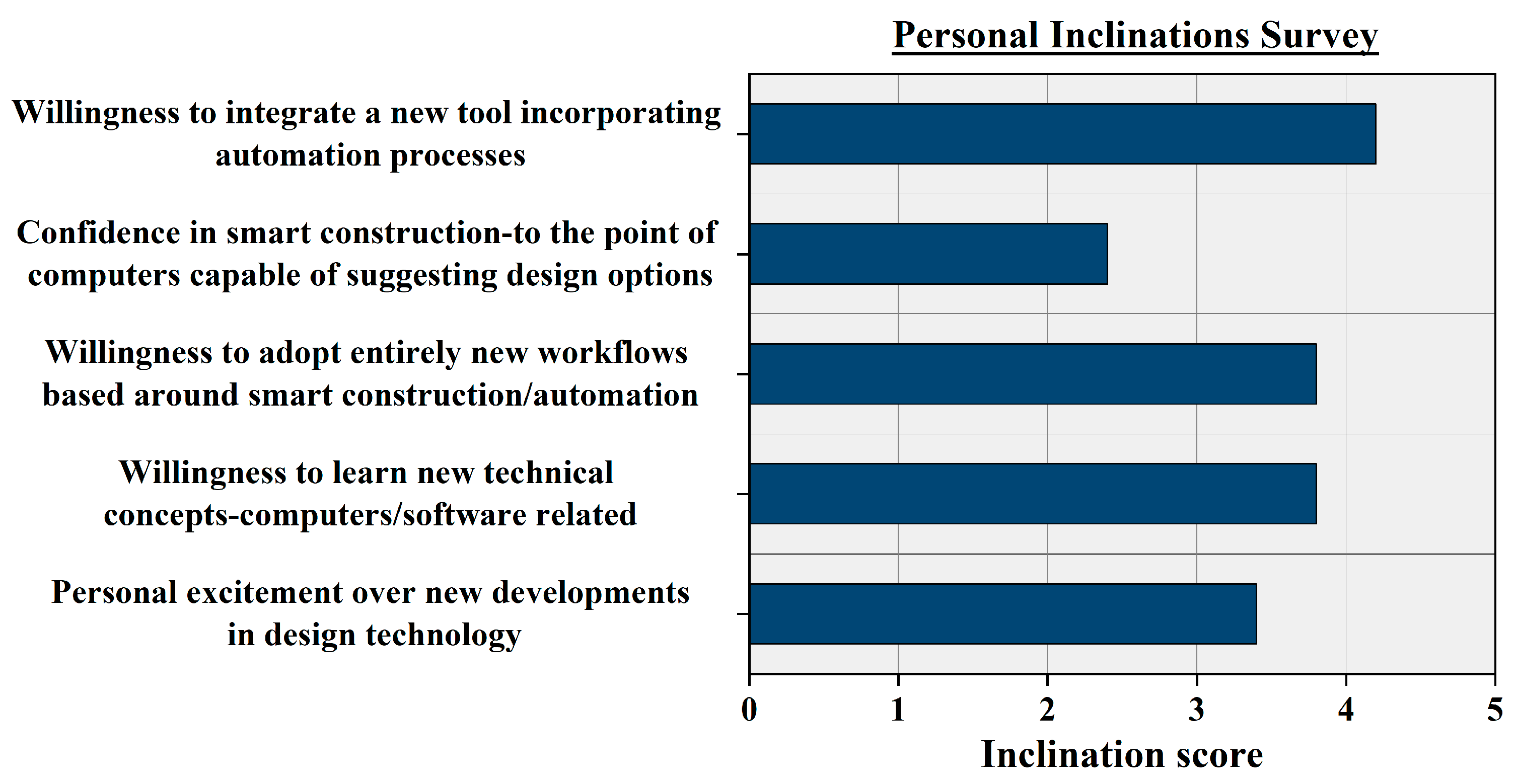 Buildings 13 01410 g019