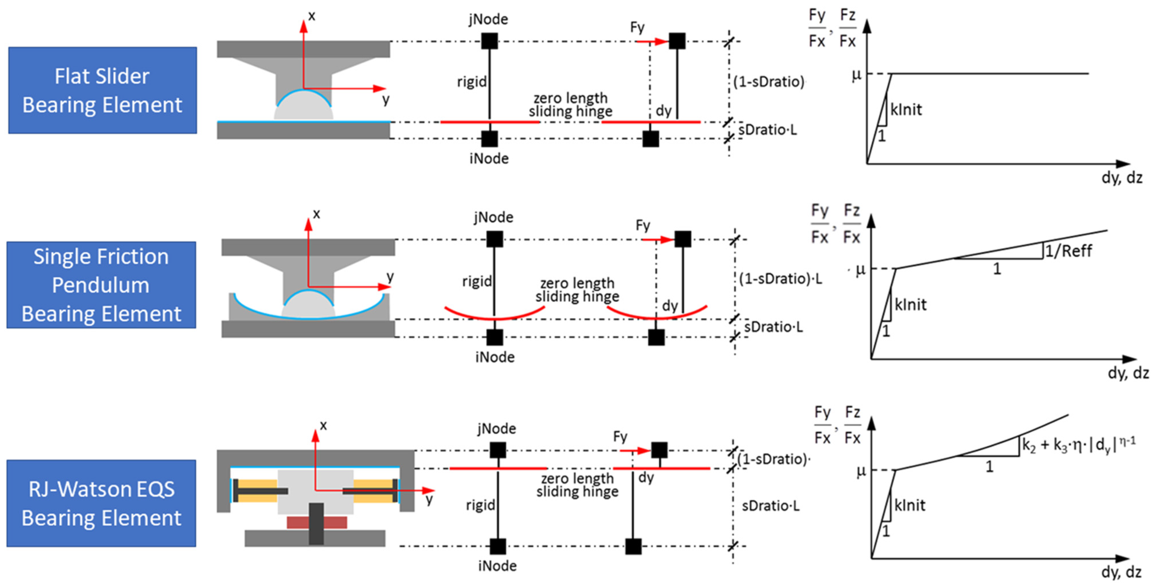 Buildings 13 01413 g009