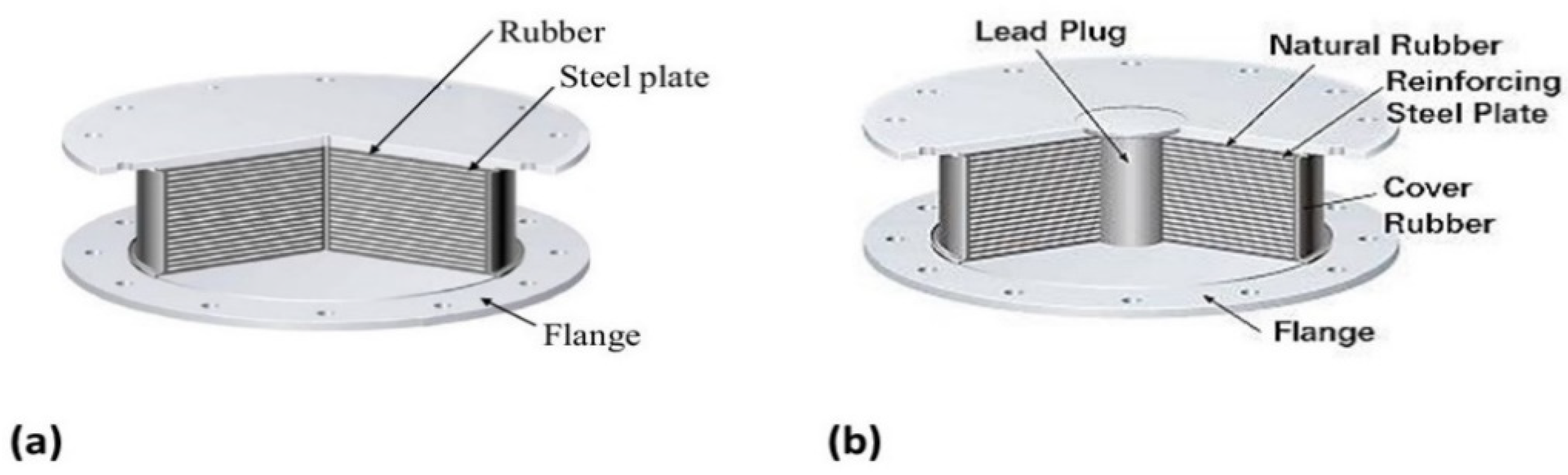 Buildings 13 01413 g011 Buildings 13 01413 g011