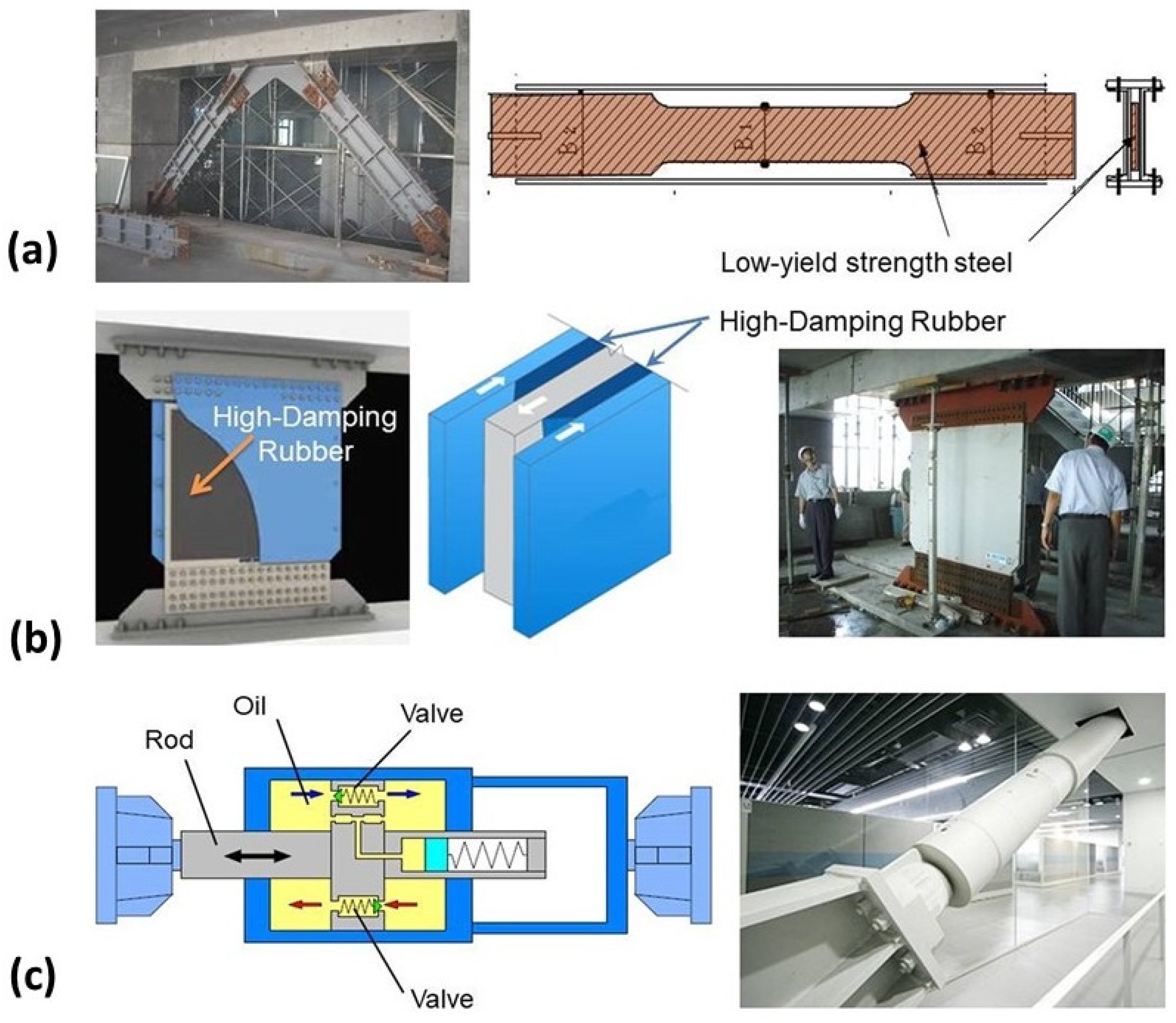 Buildings 13 01413 g015