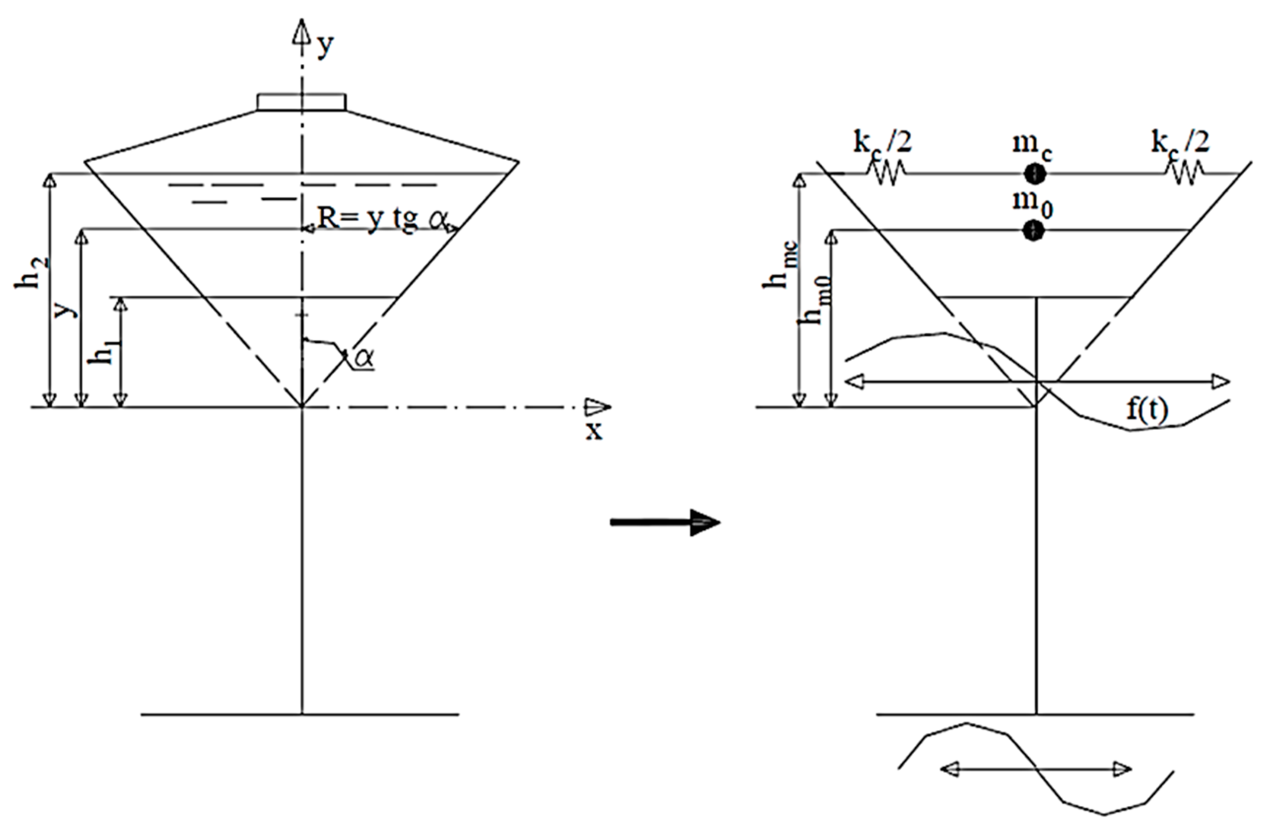 Buildings 13 01414 g007