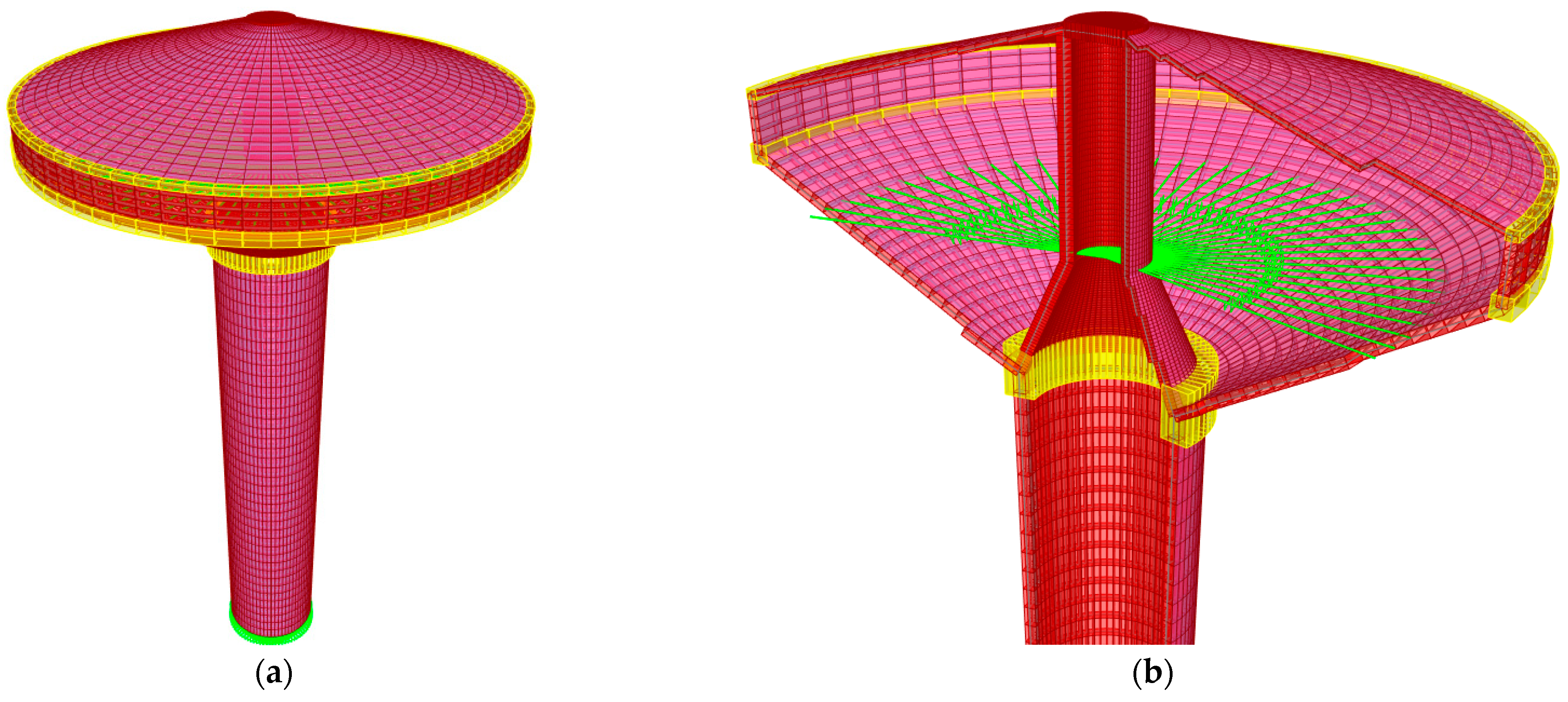Buildings 13 01414 g008