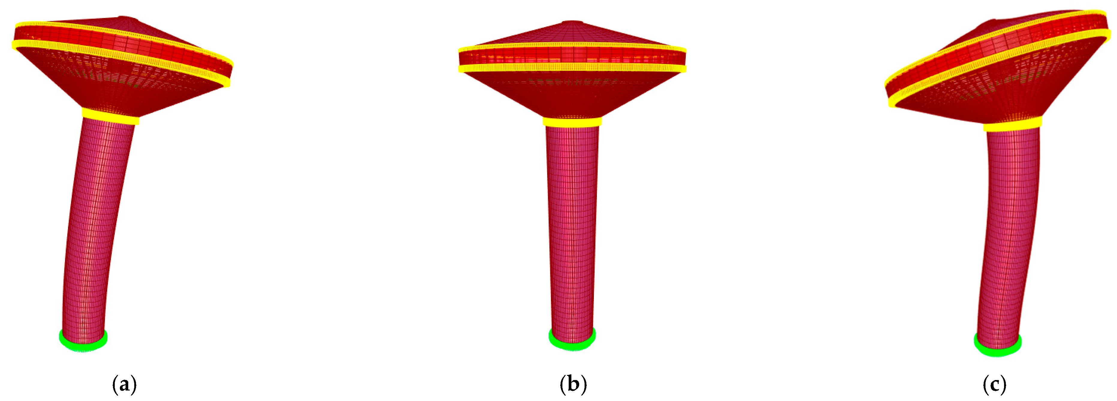 Buildings 13 01414 g011