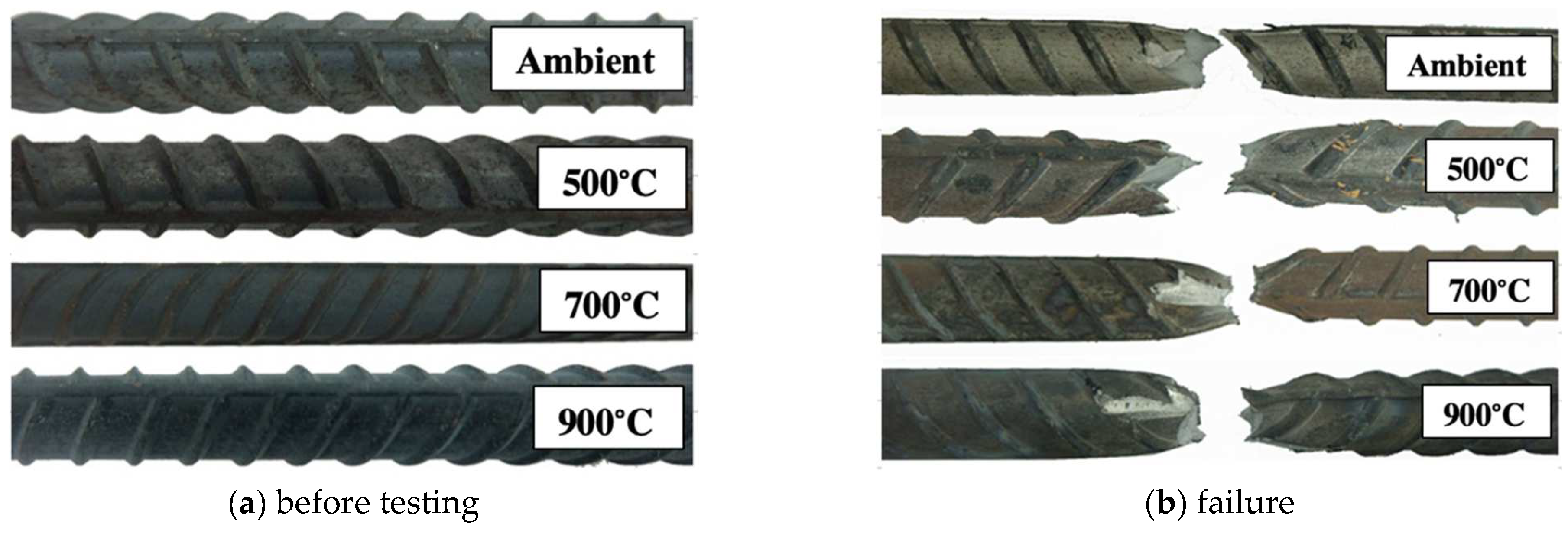 Buildings 13 01419 g007 Buildings 13 01419 g007